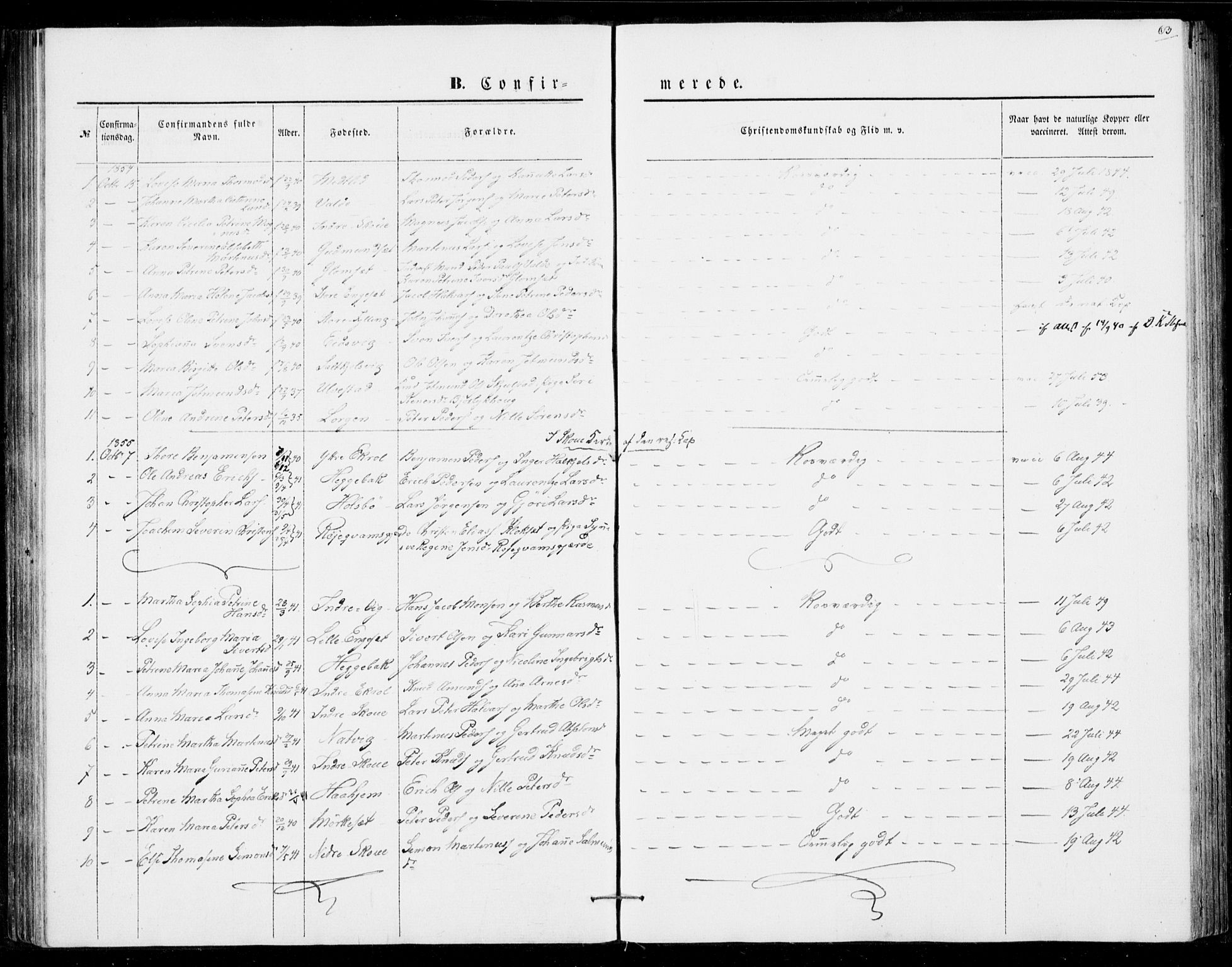 Ministerialprotokoller, klokkerbøker og fødselsregistre - Møre og Romsdal, AV/SAT-A-1454/524/L0353: Parish register (official) no. 524A05, 1848-1856, p. 63