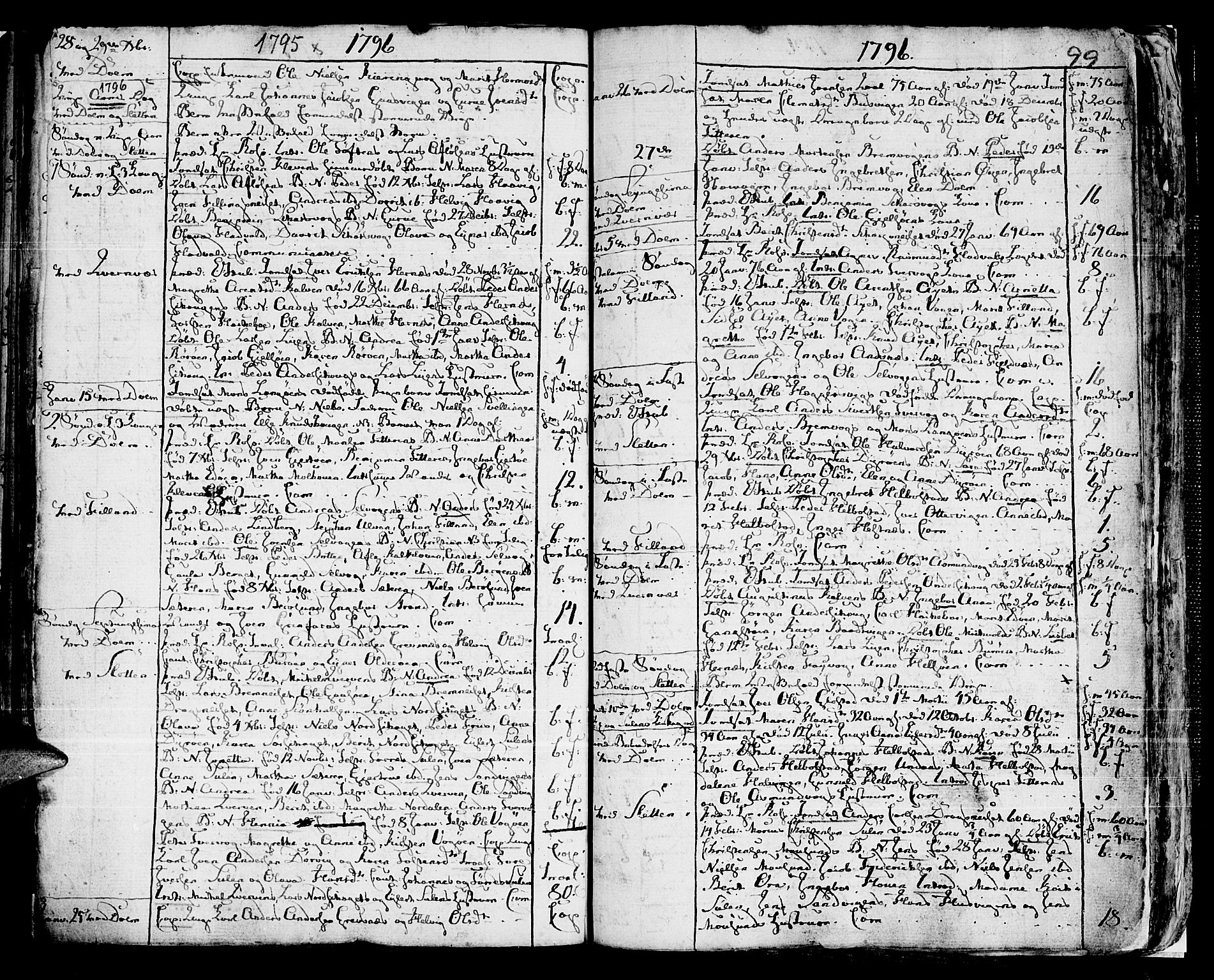 Ministerialprotokoller, klokkerbøker og fødselsregistre - Sør-Trøndelag, SAT/A-1456/634/L0526: Parish register (official) no. 634A02, 1775-1818, p. 99