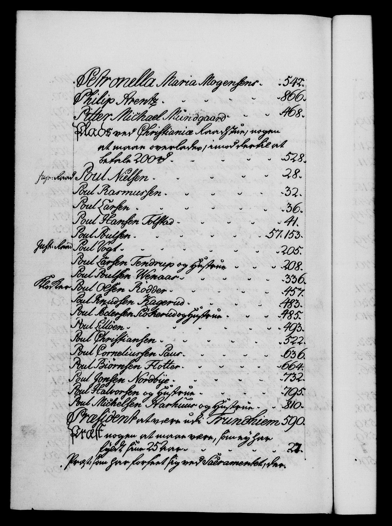 Danske Kanselli 1572-1799, AV/RA-EA-3023/F/Fc/Fca/Fcaa/L0039: Norske registre, 1755-1756