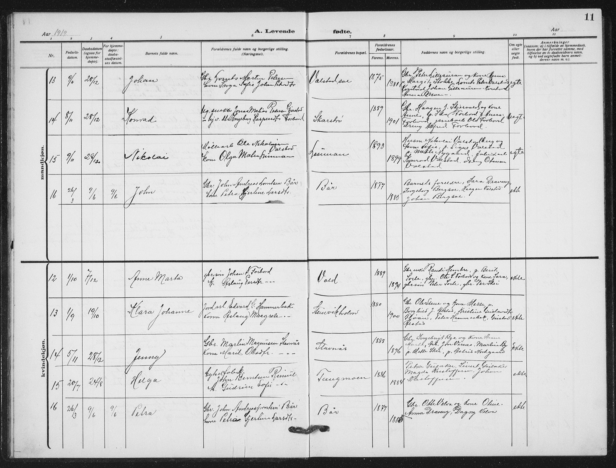 Ministerialprotokoller, klokkerbøker og fødselsregistre - Nord-Trøndelag, SAT/A-1458/712/L0104: Parish register (copy) no. 712C02, 1917-1939, p. 11
