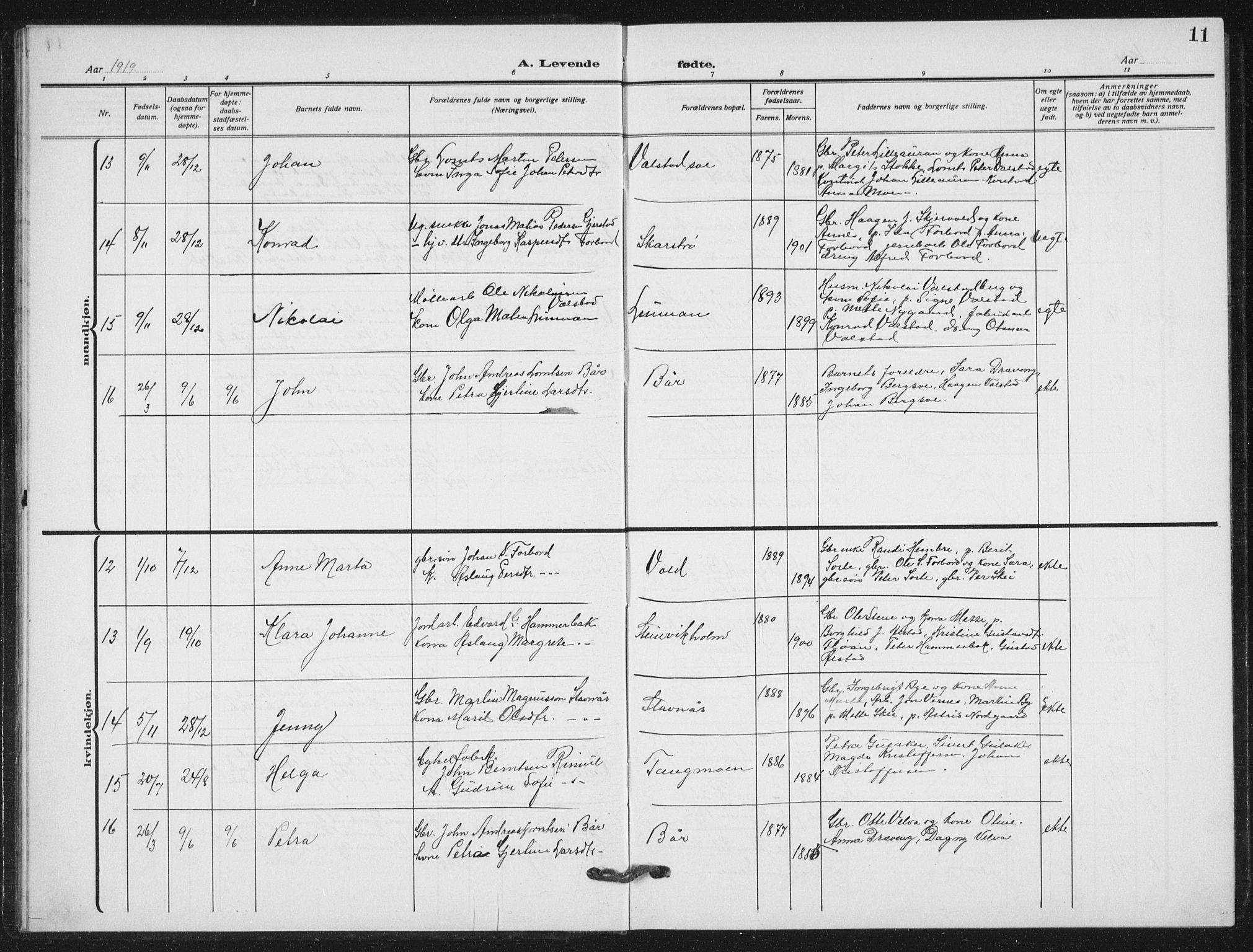 Ministerialprotokoller, klokkerbøker og fødselsregistre - Nord-Trøndelag, AV/SAT-A-1458/712/L0104: Parish register (copy) no. 712C02, 1917-1939, p. 11