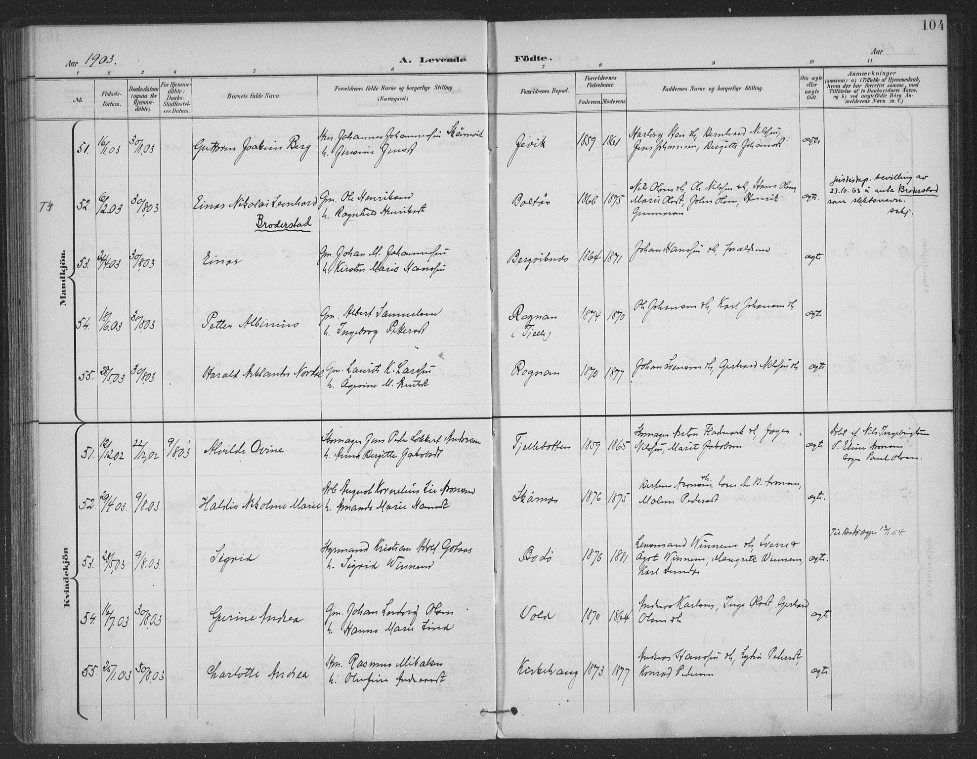 Ministerialprotokoller, klokkerbøker og fødselsregistre - Nordland, AV/SAT-A-1459/863/L0899: Parish register (official) no. 863A11, 1897-1906, p. 104