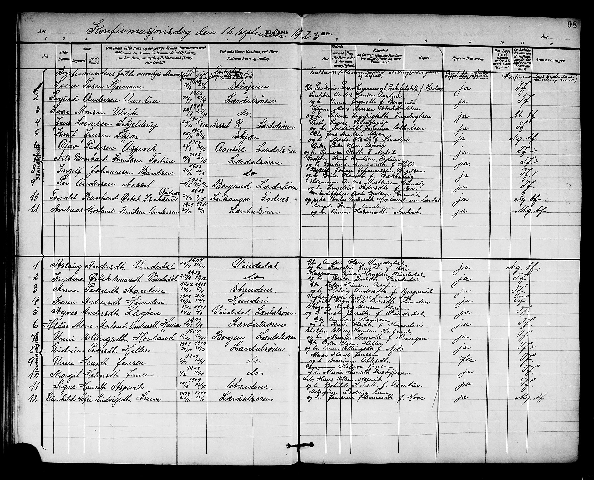 Lærdal sokneprestembete, SAB/A-81201: Parish register (copy) no. C 1, 1897-1925, p. 98
