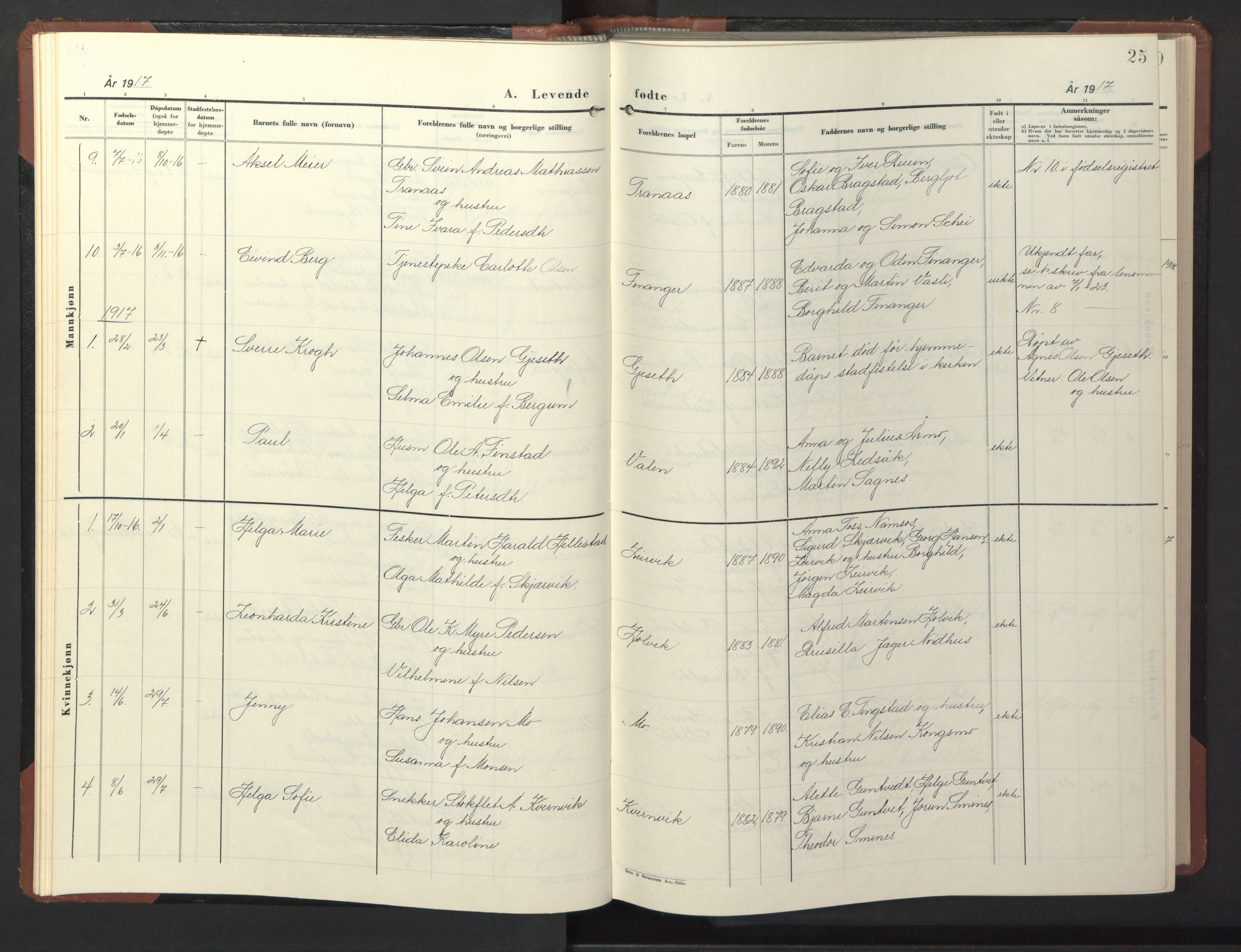 Ministerialprotokoller, klokkerbøker og fødselsregistre - Nord-Trøndelag, SAT/A-1458/773/L0625: Parish register (copy) no. 773C01, 1910-1952, p. 25