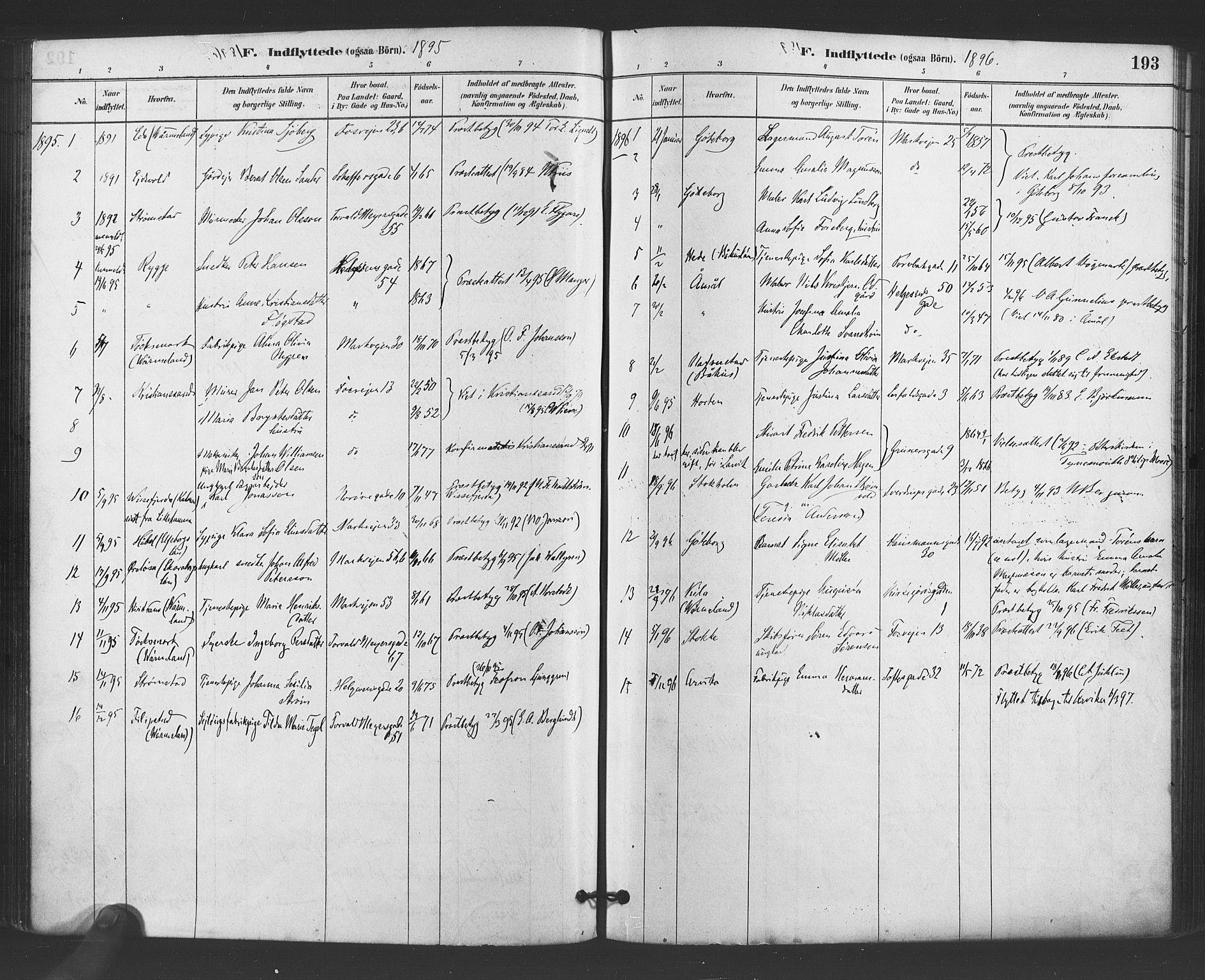 Paulus prestekontor Kirkebøker, AV/SAO-A-10871/F/Fa/L0005: Parish register (official) no. 5, 1879-1889, p. 193