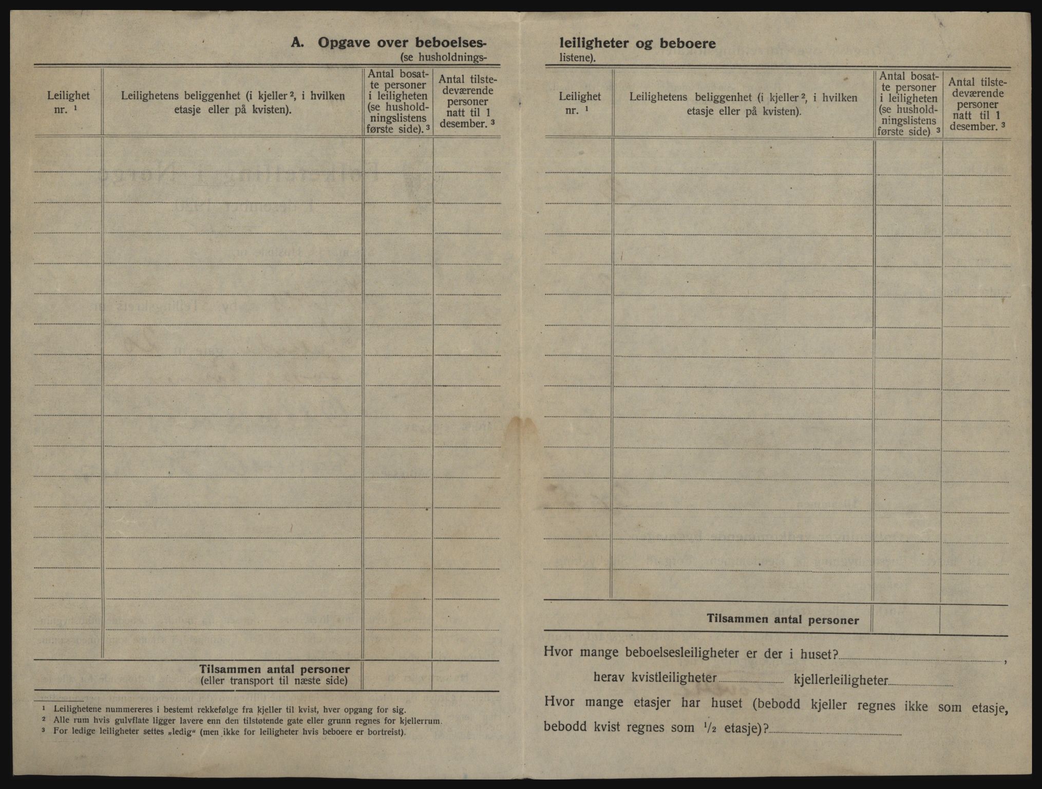 SAO, 1920 census for Moss, 1920, p. 64