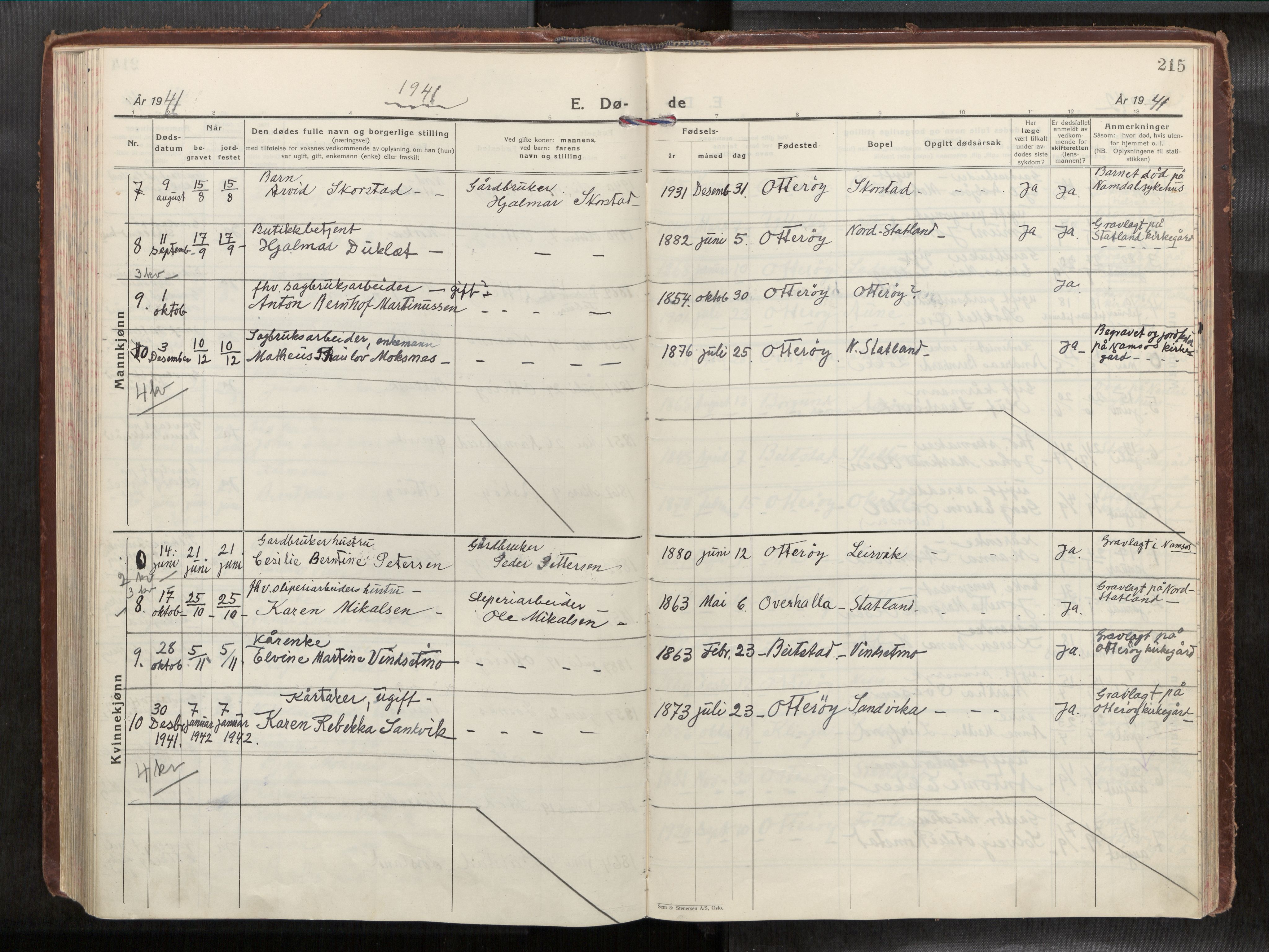 Ministerialprotokoller, klokkerbøker og fødselsregistre - Nord-Trøndelag, AV/SAT-A-1458/774/L0629a: Parish register (official) no. 774A04, 1927-1945, p. 215