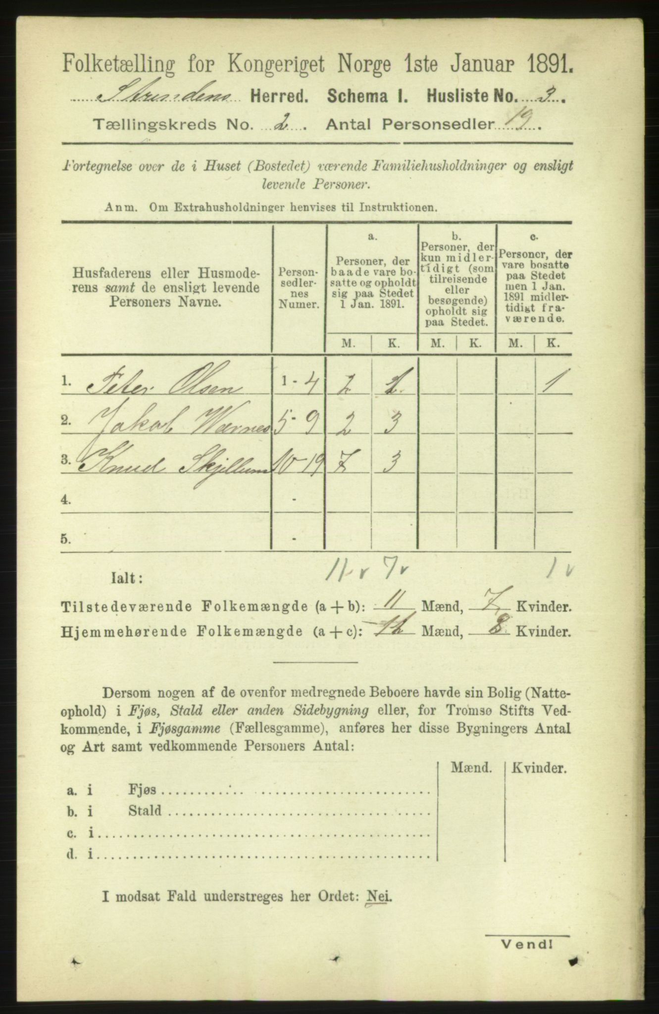 RA, 1891 census for 1660 Strinda, 1891, p. 691