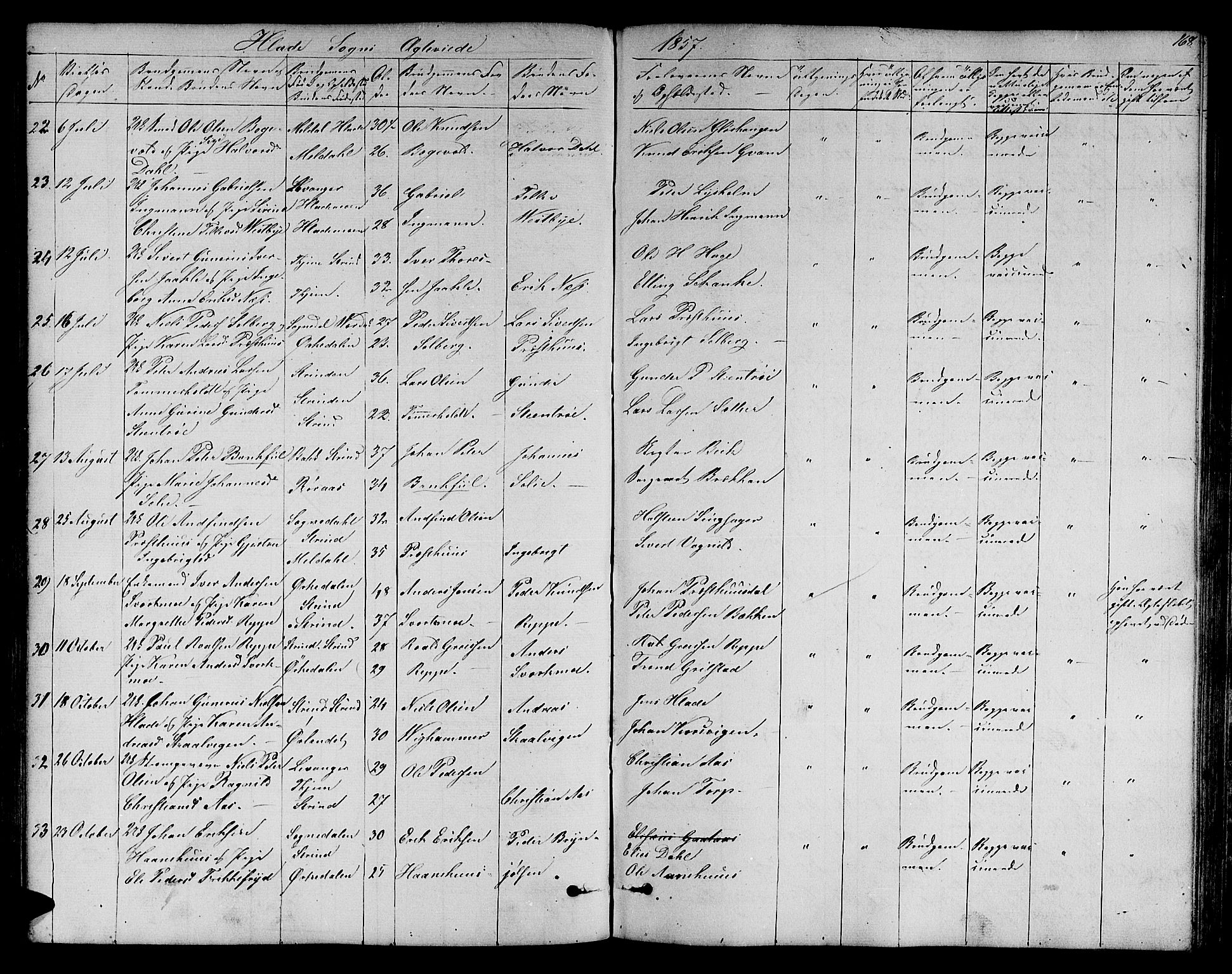 Ministerialprotokoller, klokkerbøker og fødselsregistre - Sør-Trøndelag, SAT/A-1456/606/L0310: Parish register (copy) no. 606C06, 1850-1859, p. 168