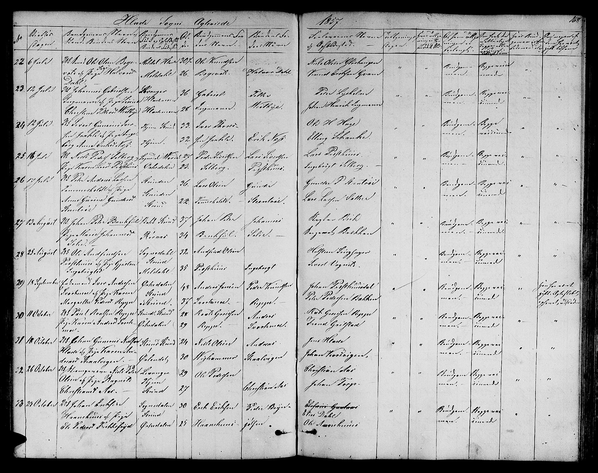 Ministerialprotokoller, klokkerbøker og fødselsregistre - Sør-Trøndelag, AV/SAT-A-1456/606/L0310: Parish register (copy) no. 606C06, 1850-1859, p. 168