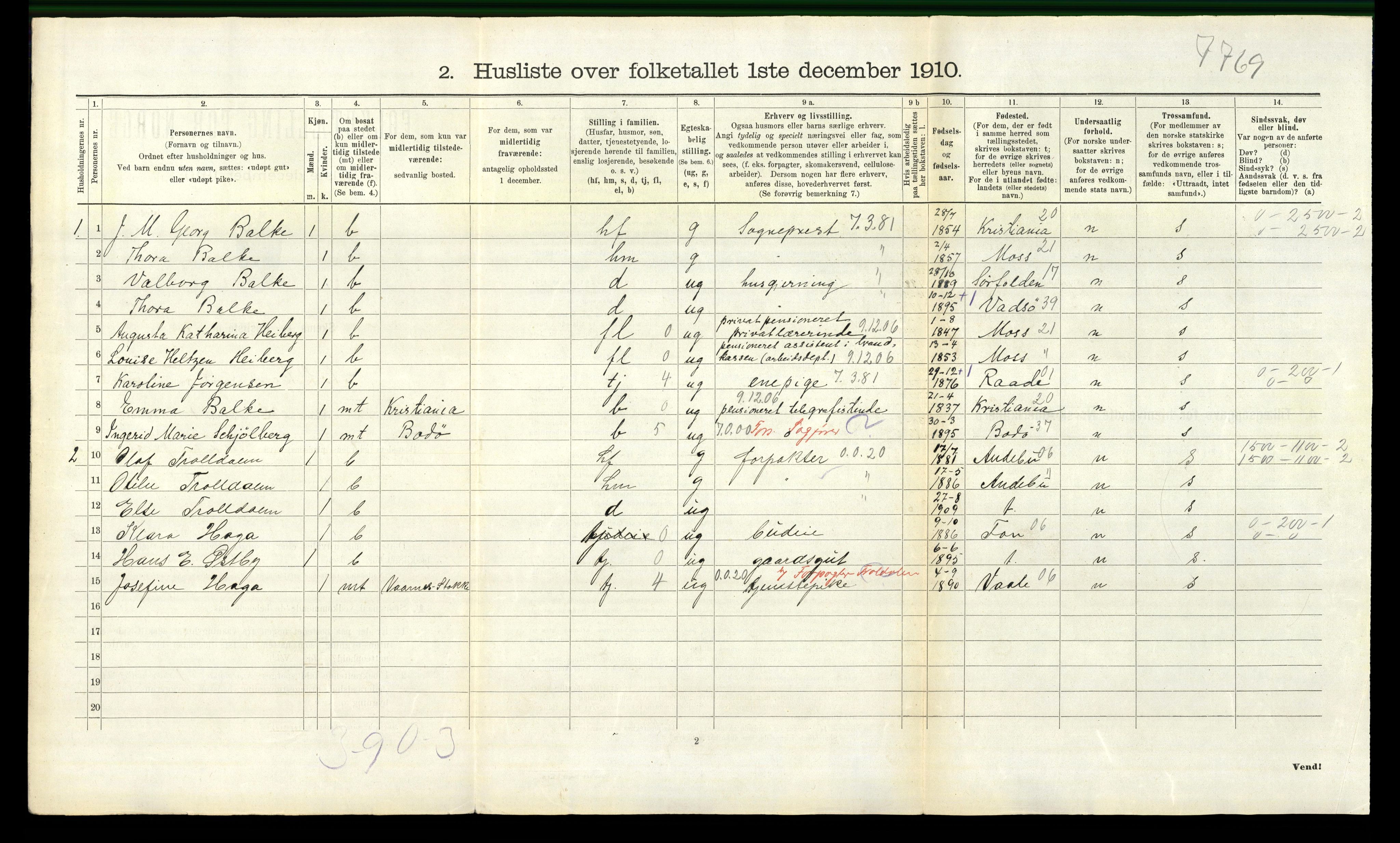 RA, 1910 census for Stokke, 1910, p. 315