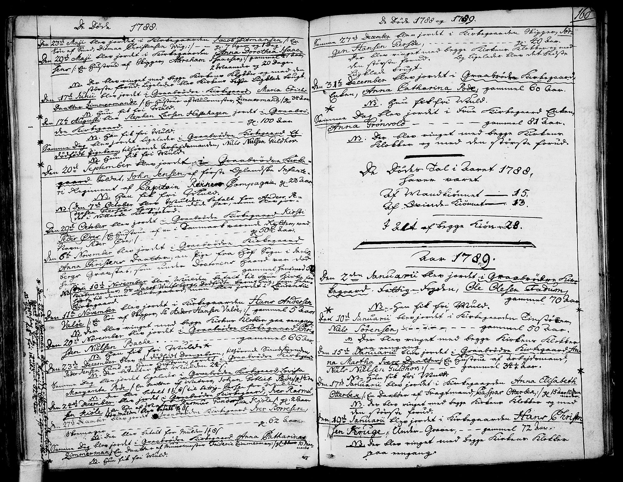 Tønsberg kirkebøker, SAKO/A-330/F/Fa/L0002: Parish register (official) no. I 2, 1760-1796, p. 160