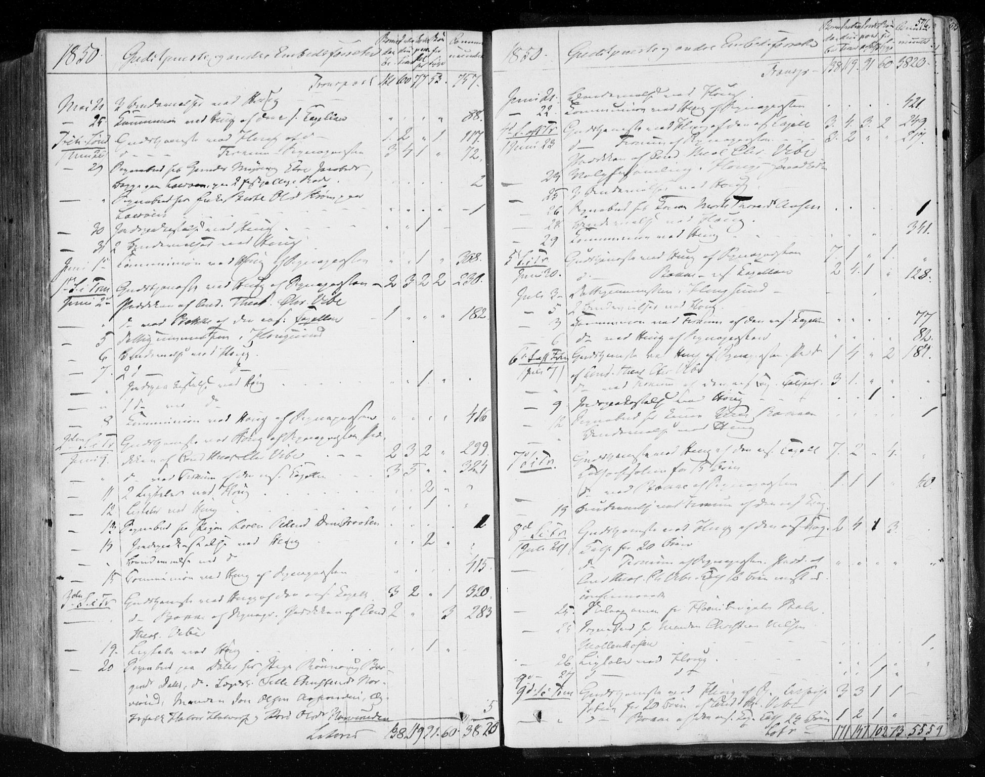 Eiker kirkebøker, AV/SAKO-A-4/F/Fa/L0014: Parish register (official) no. I 14, 1846-1854, p. 576