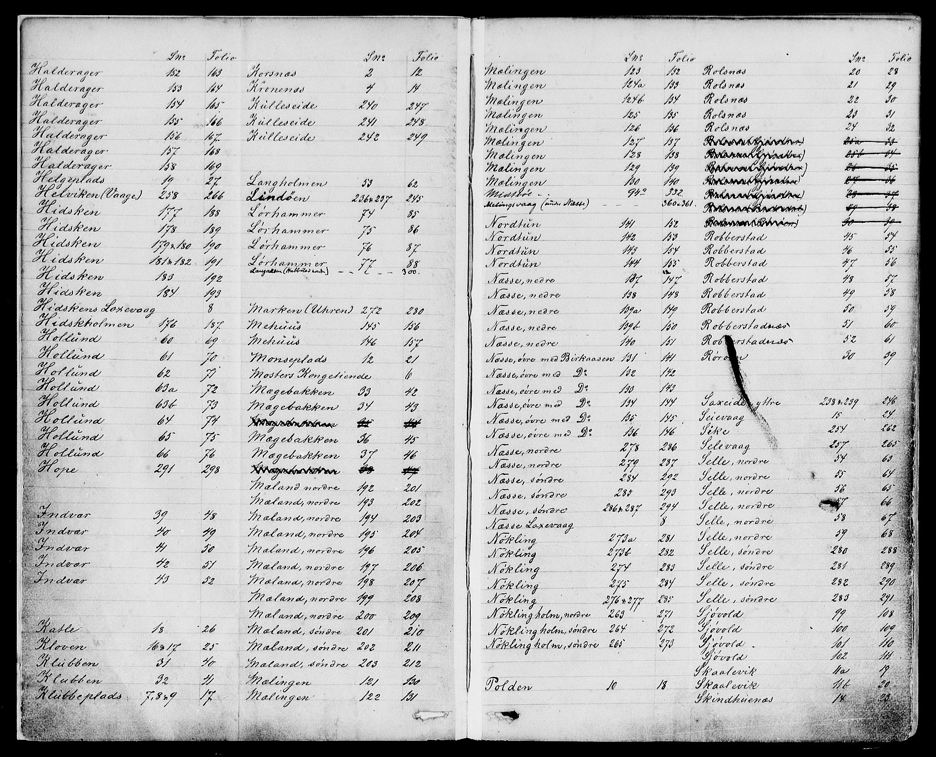 Sunnhordland sorenskrivar, SAB/A-2401/1/G/Ga/Gam/L0003: Mortgage register no. II.A.m.3, 1866-1913, p. 3