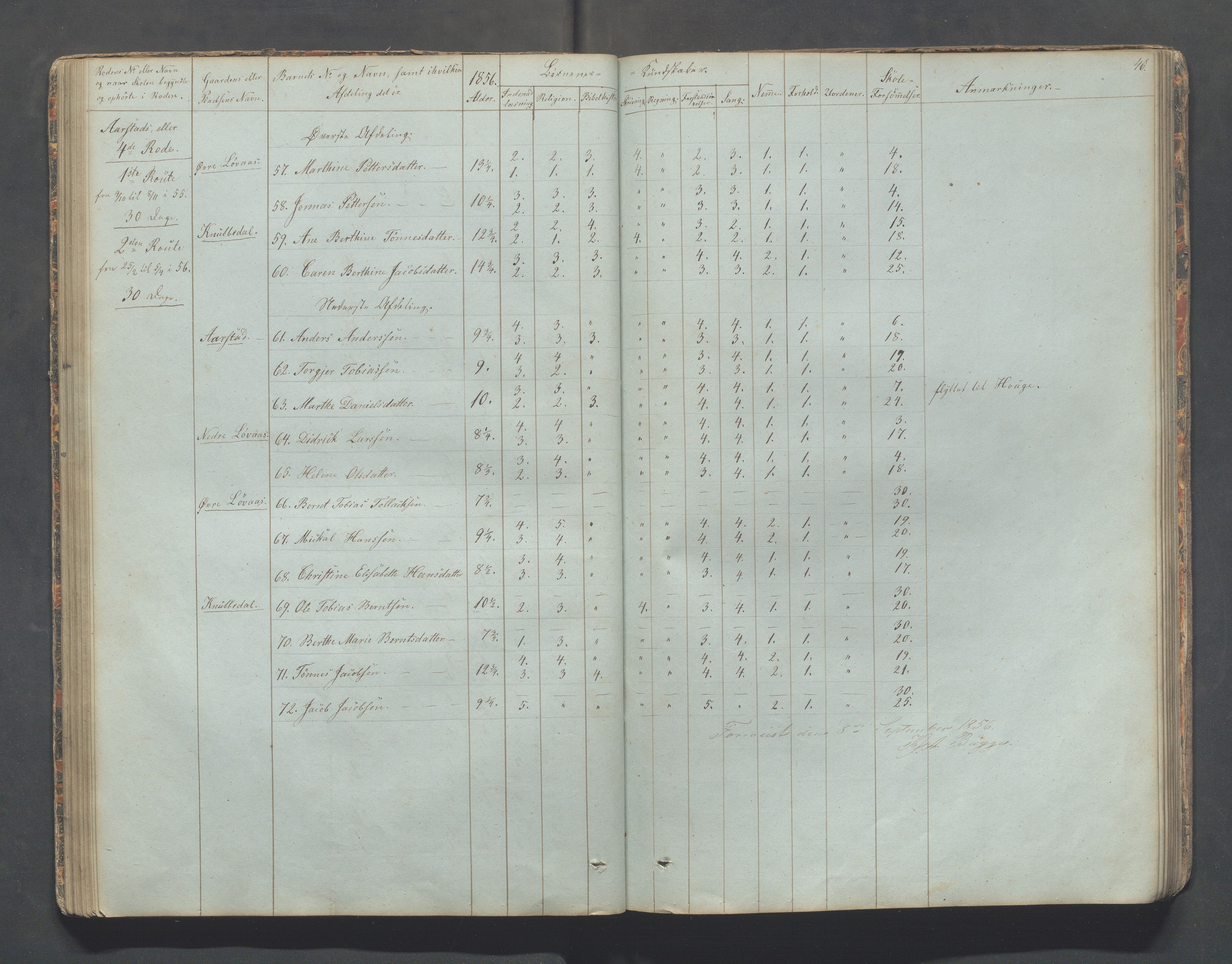 Sokndal kommune- Skolestyret/Skolekontoret, IKAR/K-101142/H/L0006: Skoleprotokoll - Rekefjords skoledistrikt, 1850-1875, p. 46