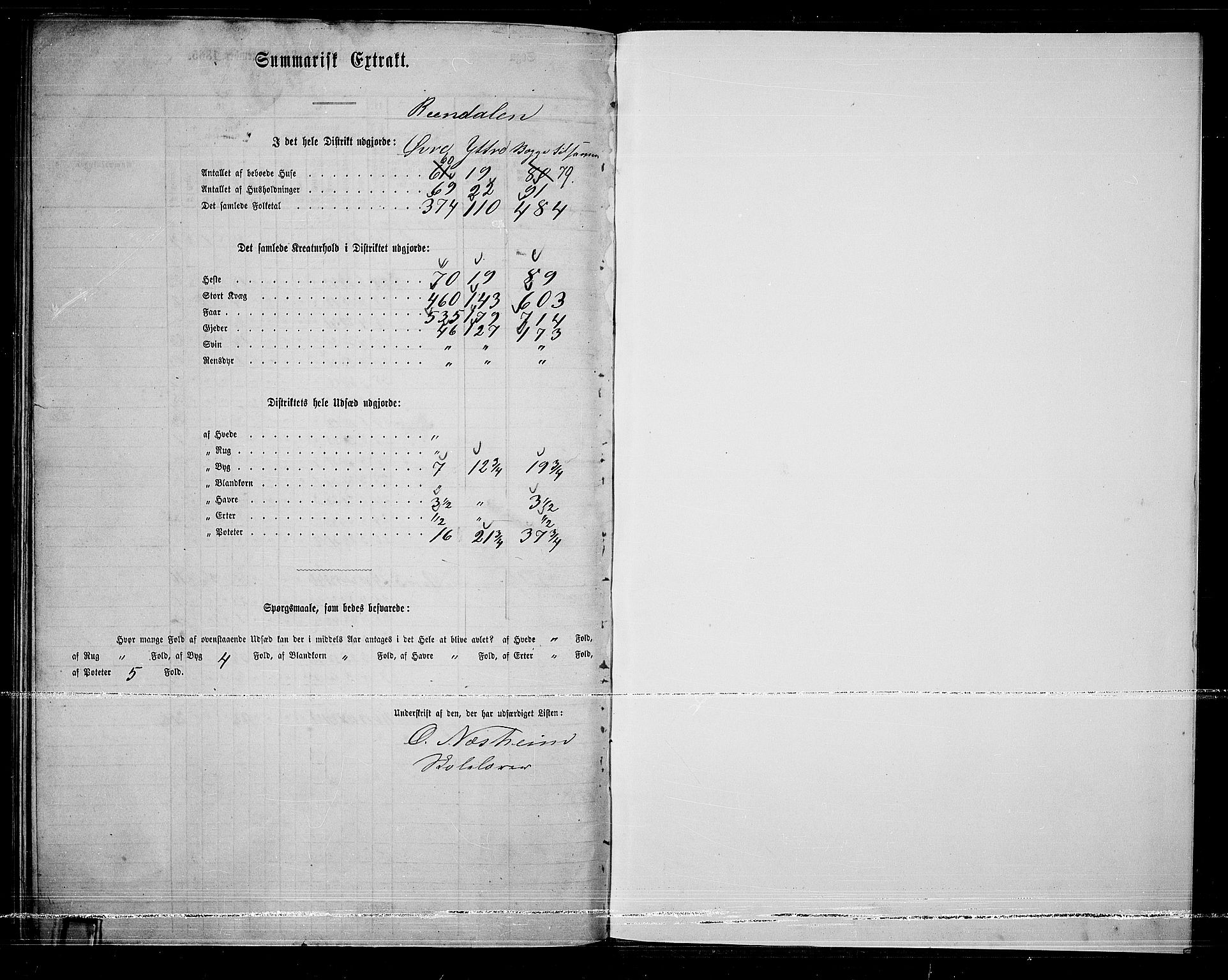 RA, 1865 census for Rendalen, 1865, p. 168