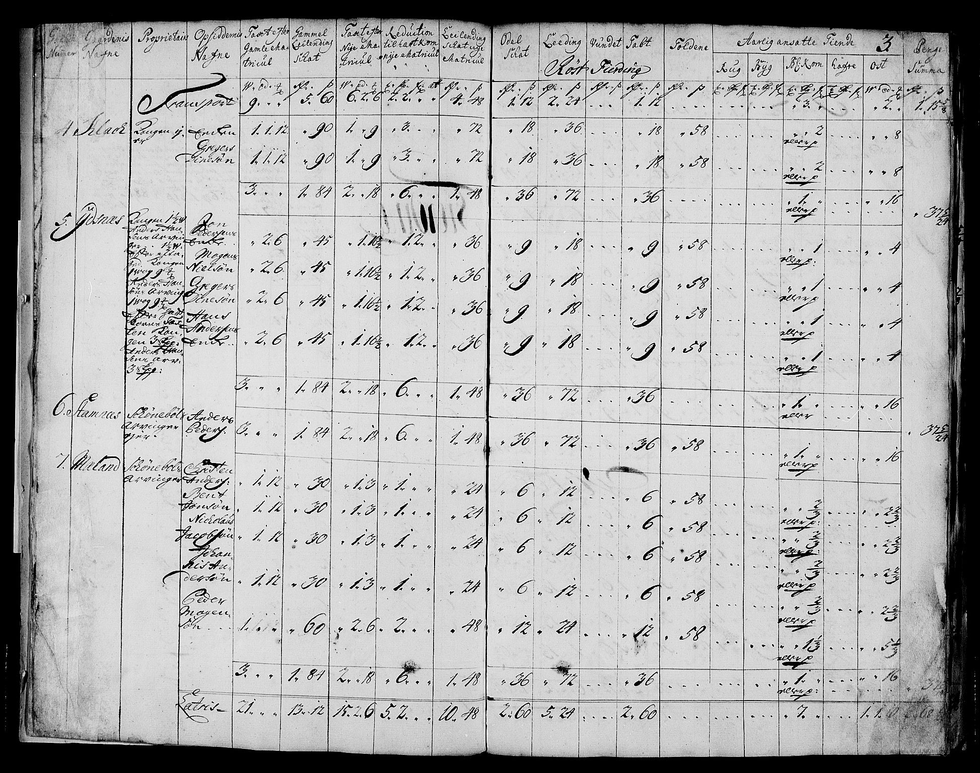 Rentekammeret inntil 1814, Realistisk ordnet avdeling, AV/RA-EA-4070/N/Nb/Nbf/L0175: Lofoten matrikkelprotokoll, 1723, p. 4