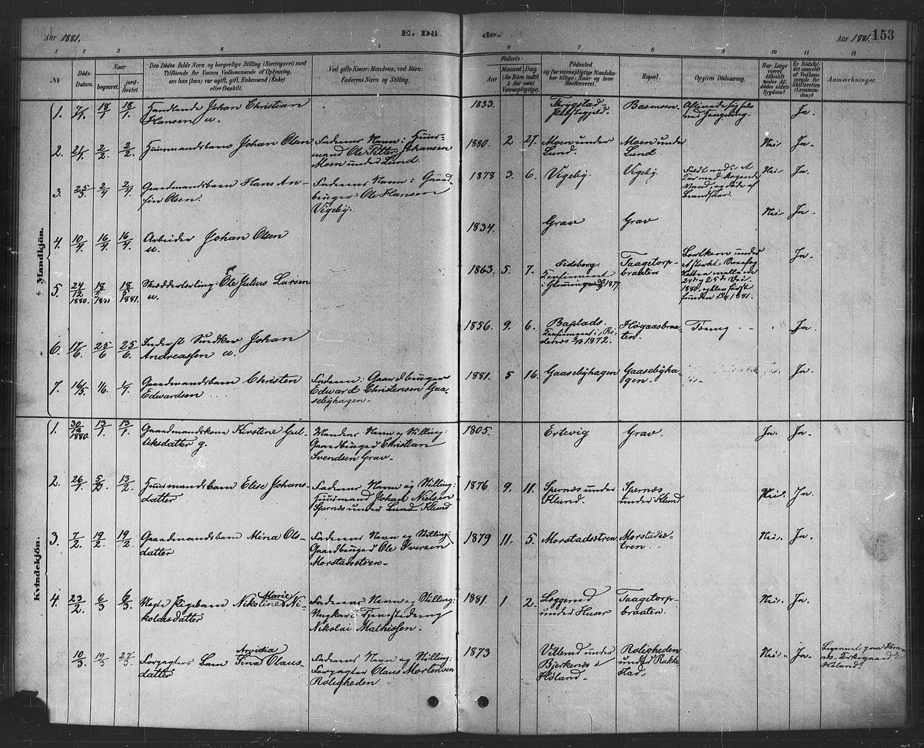 Rødenes prestekontor Kirkebøker, AV/SAO-A-2005/F/Fa/L0009: Parish register (official) no. I 9, 1880-1889, p. 153