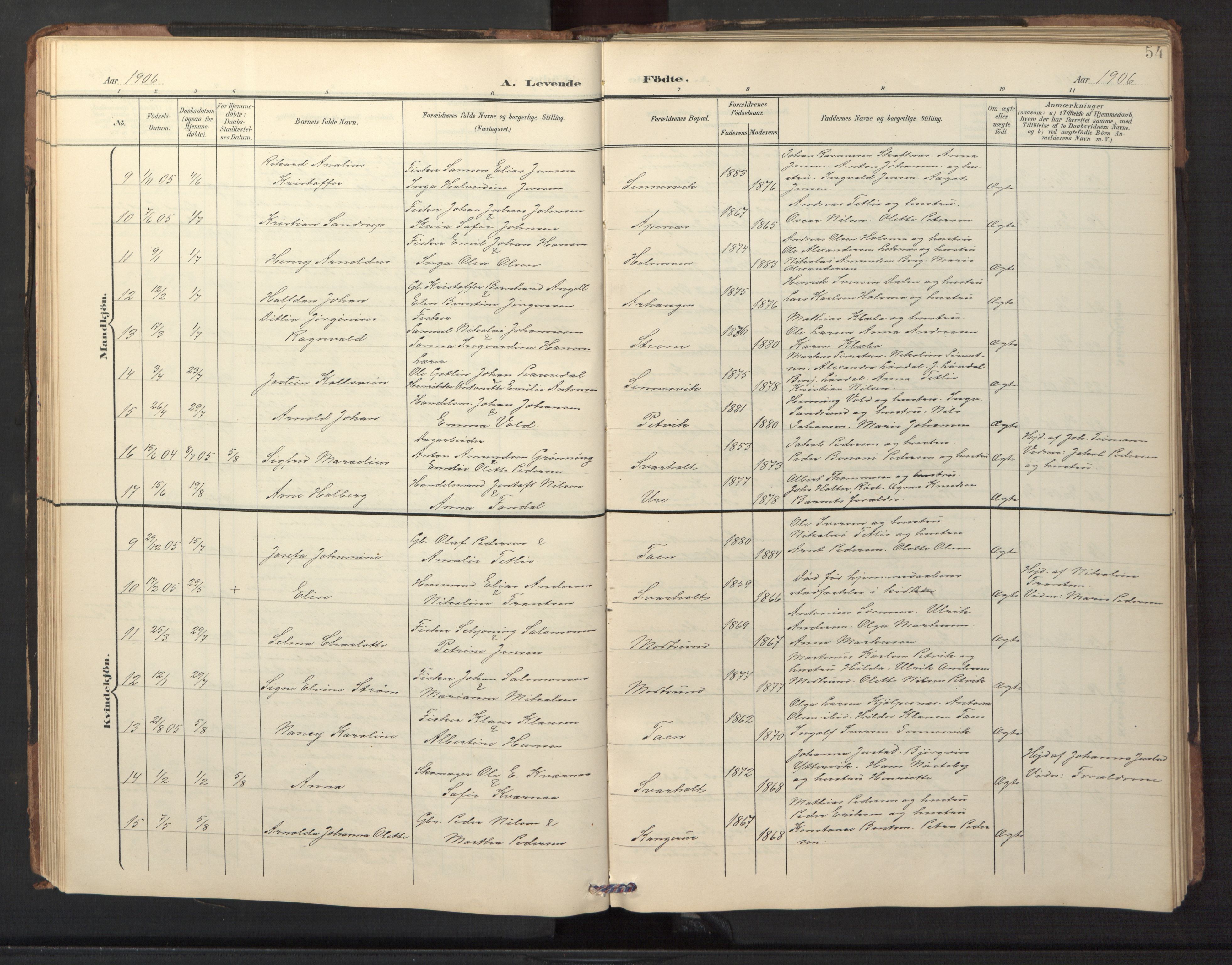 Ministerialprotokoller, klokkerbøker og fødselsregistre - Nordland, AV/SAT-A-1459/882/L1185: Parish register (copy) no. 882C03, 1898-1910, p. 54