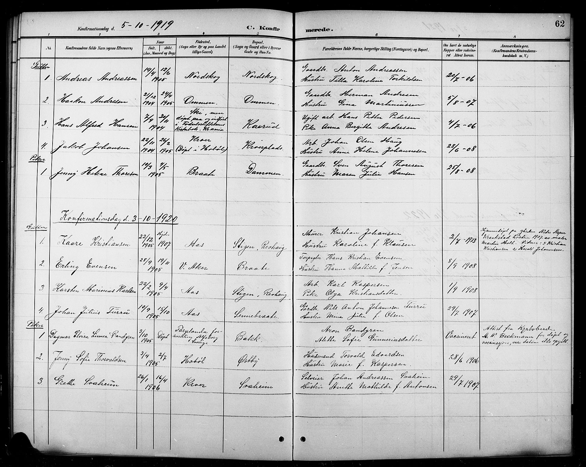 Ås prestekontor Kirkebøker, SAO/A-10894/G/Gc/L0001: Parish register (copy) no. III 1, 1901-1924, p. 62