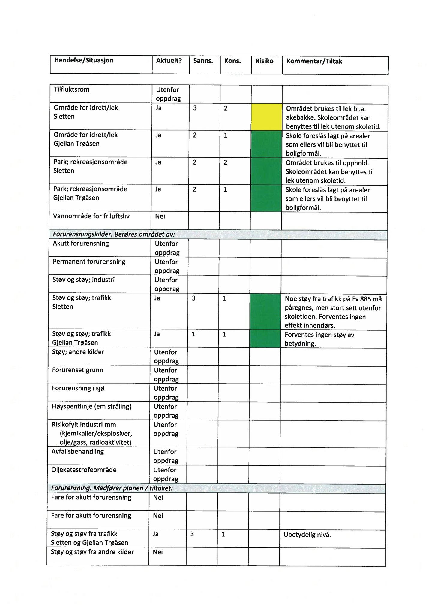 Klæbu Kommune, TRKO/KK/02-FS/L004: Formannsskapet - Møtedokumenter, 2011, p. 1190