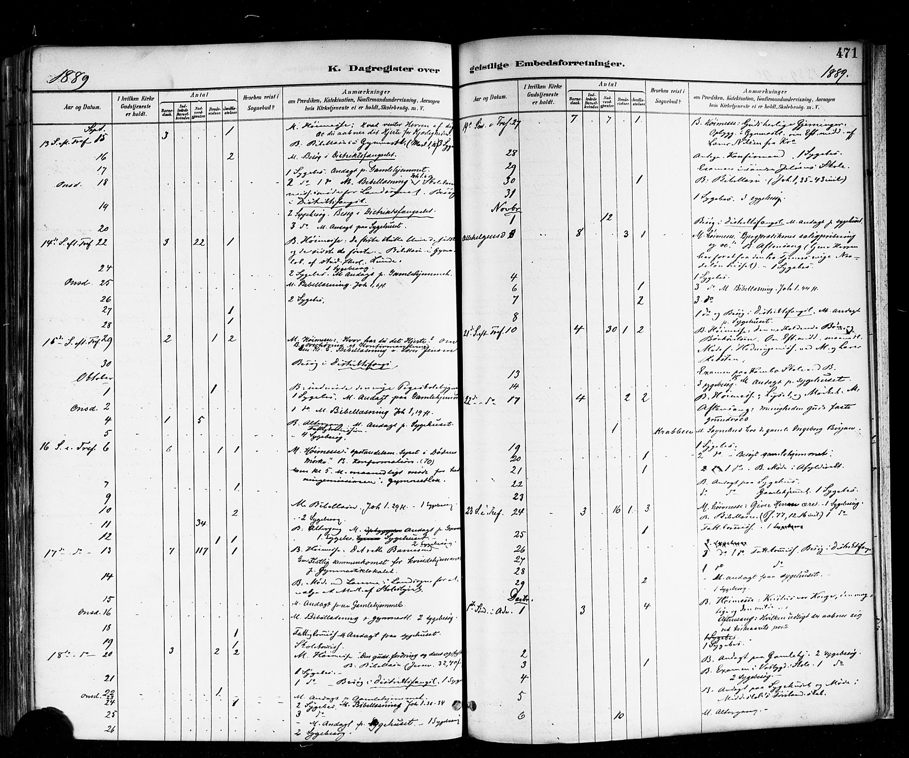 Moss prestekontor Kirkebøker, AV/SAO-A-2003/F/Fb/L0002b: Parish register (official) no. II 2B, 1887-1893, p. 471