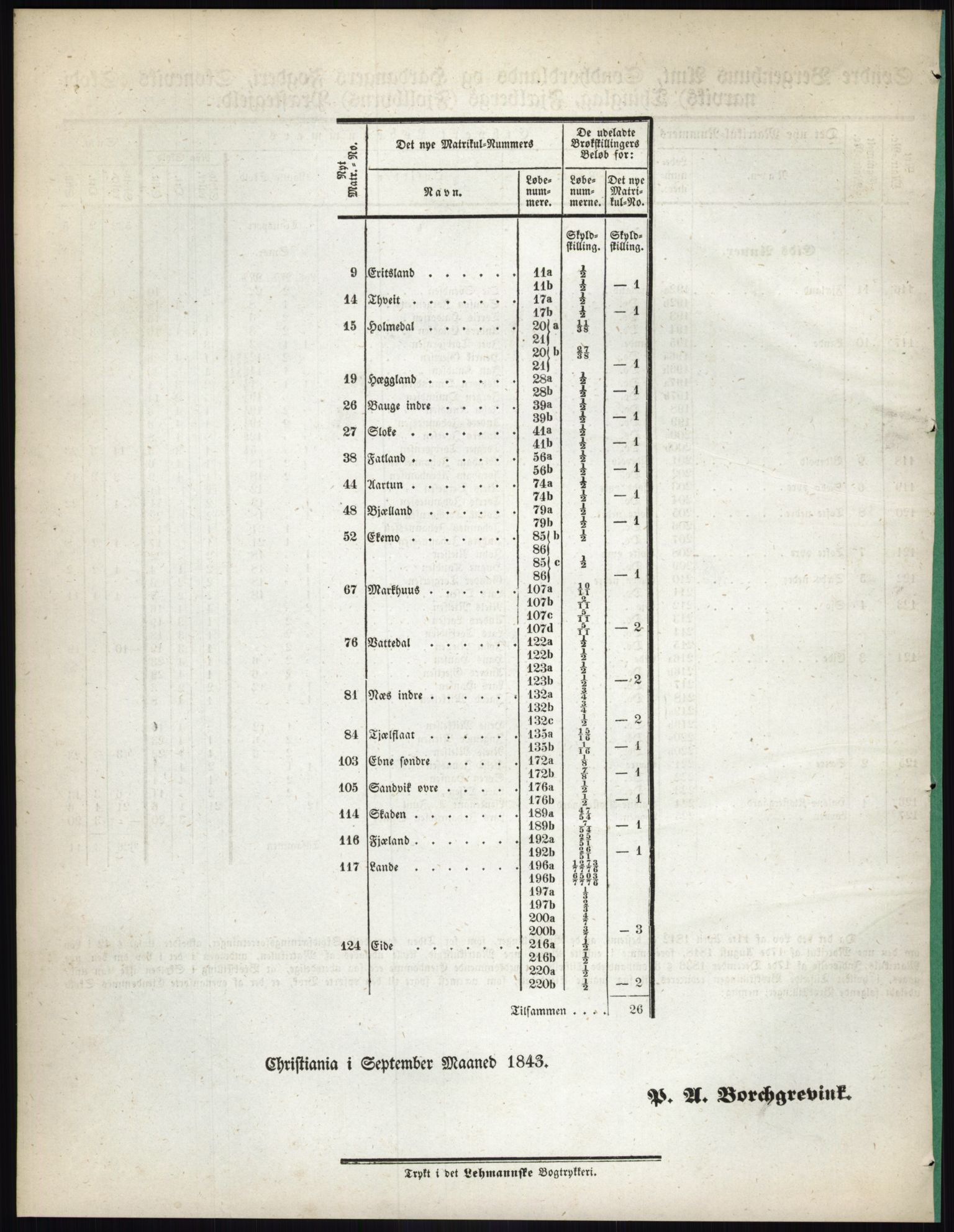 Andre publikasjoner, PUBL/PUBL-999/0002/0011: Bind 11 - Søndre Bergenhus amt: Sunnhordland og Hardanger fogderi, Stamhuset Rosendals gods og Lyse klosters gods, 1838, p. 19