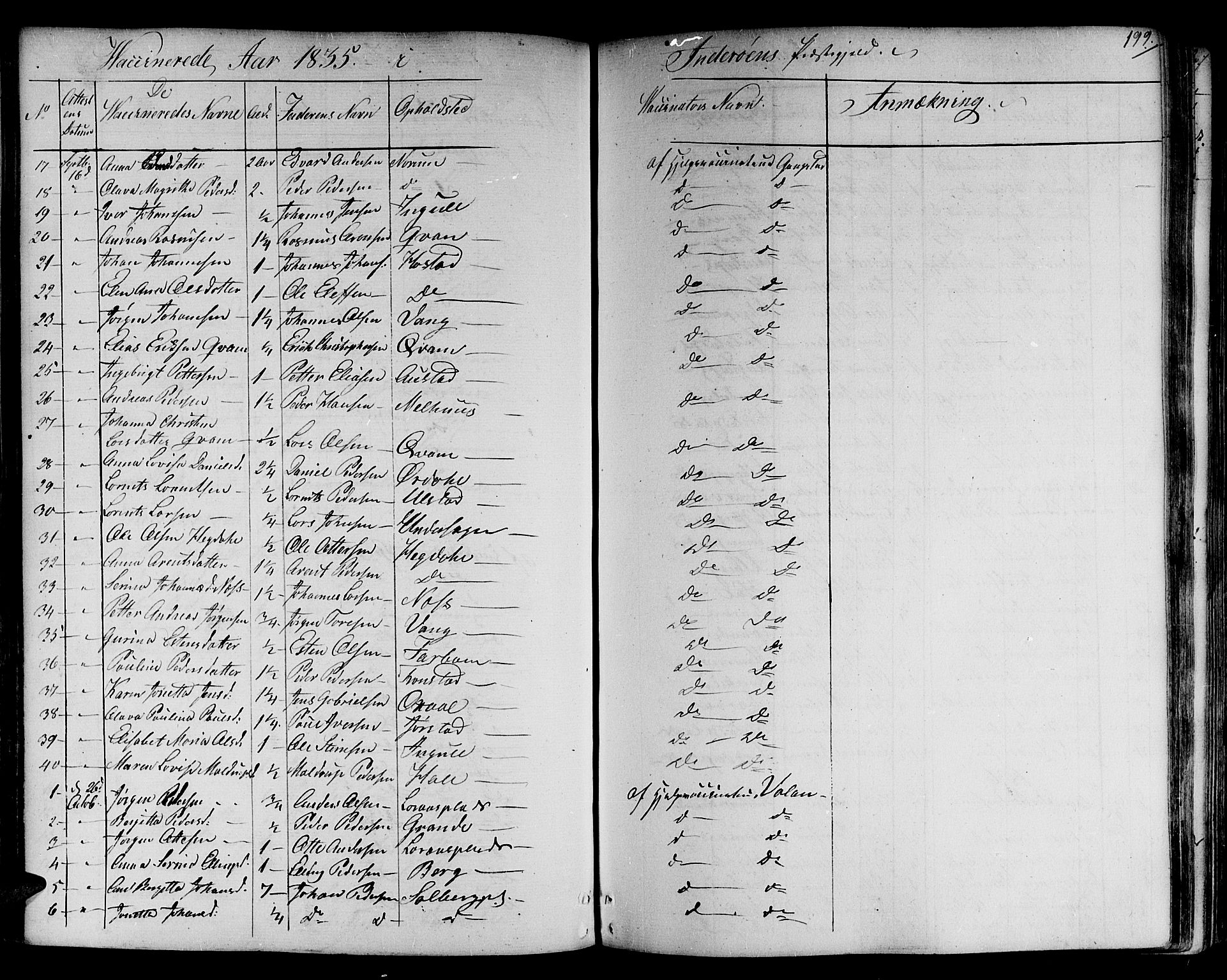 Ministerialprotokoller, klokkerbøker og fødselsregistre - Nord-Trøndelag, SAT/A-1458/730/L0277: Parish register (official) no. 730A06 /1, 1830-1839, p. 199