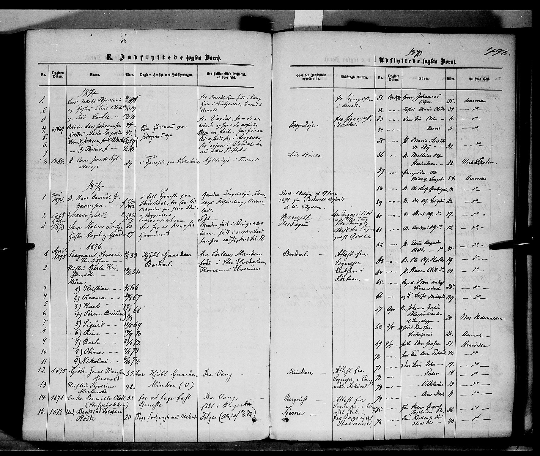 Ringsaker prestekontor, SAH/PREST-014/K/Ka/L0011: Parish register (official) no. 11, 1870-1878, p. 498