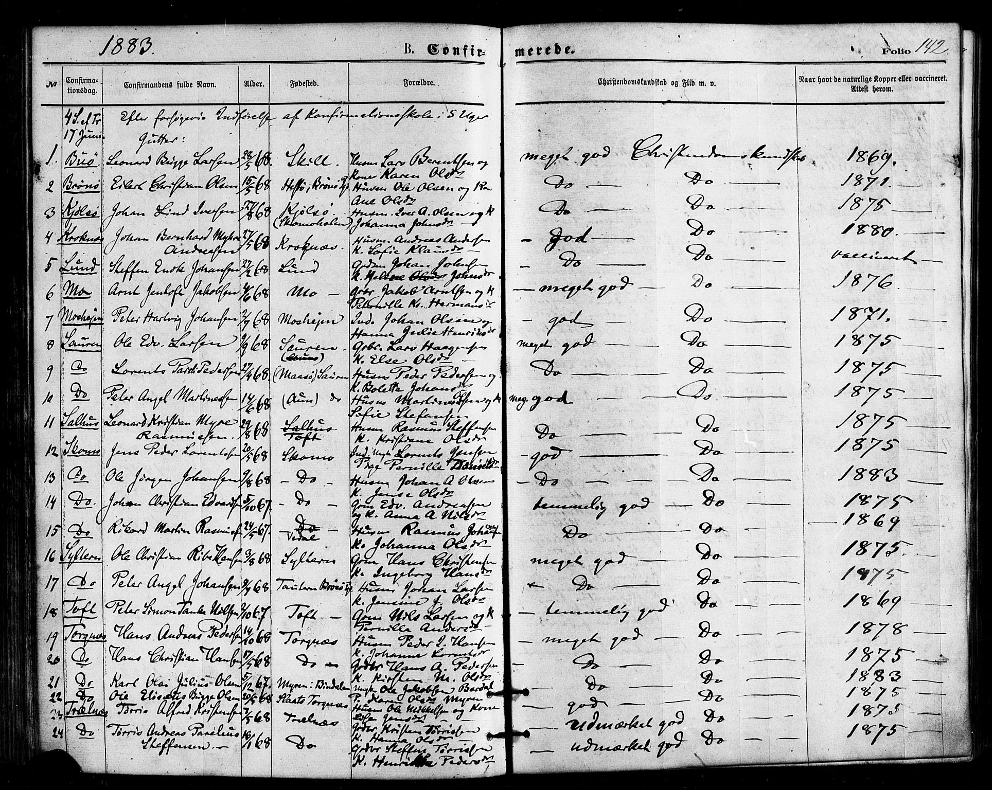 Ministerialprotokoller, klokkerbøker og fødselsregistre - Nordland, SAT/A-1459/813/L0199: Parish register (official) no. 813A09, 1875-1885, p. 142