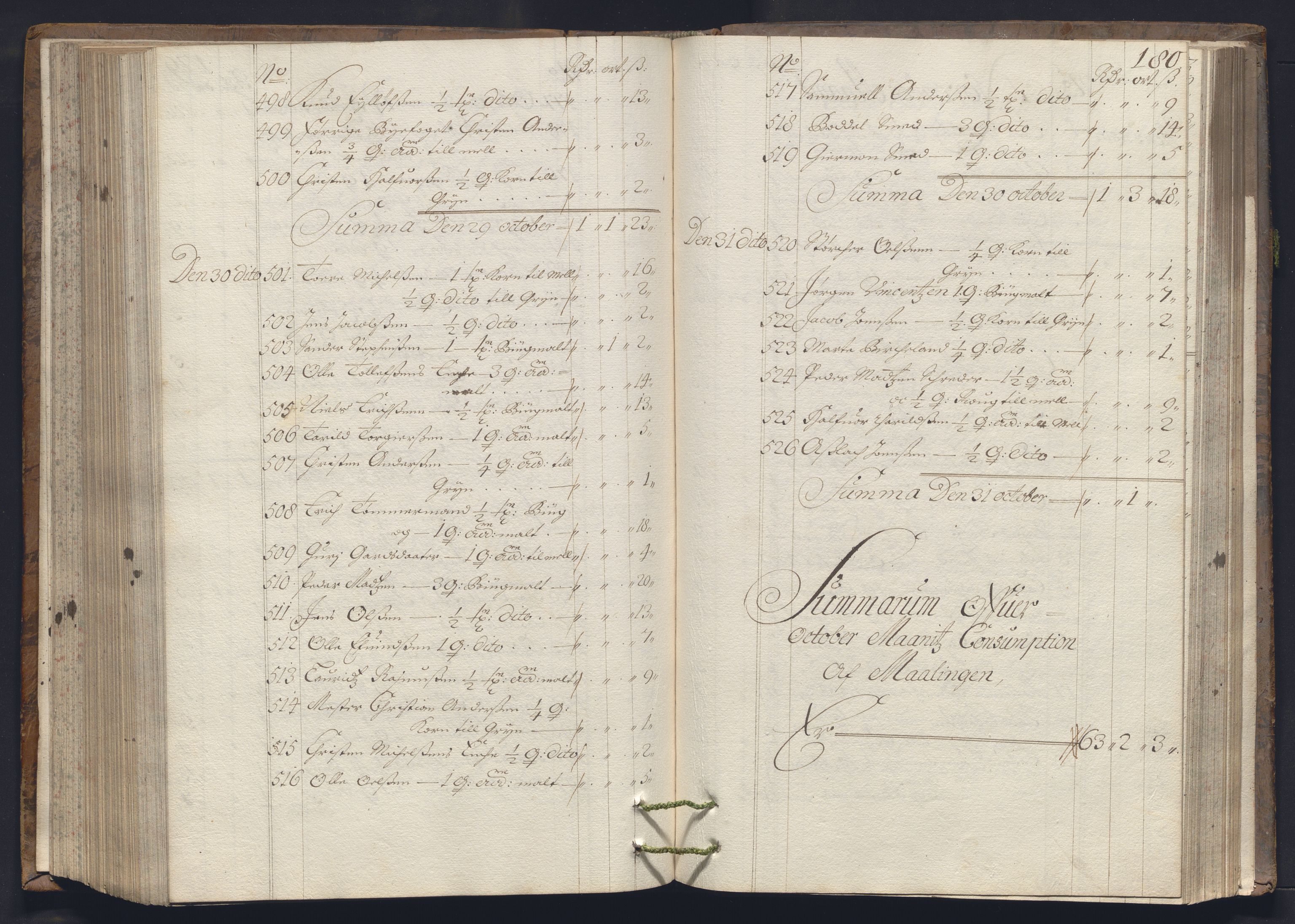 Rentekammeret inntil 1814, Reviderte regnskaper, Byregnskaper, AV/RA-EA-4066/R/Ro/L0331: [O24] Konsumpsjonsregnskap, 1684, p. 181