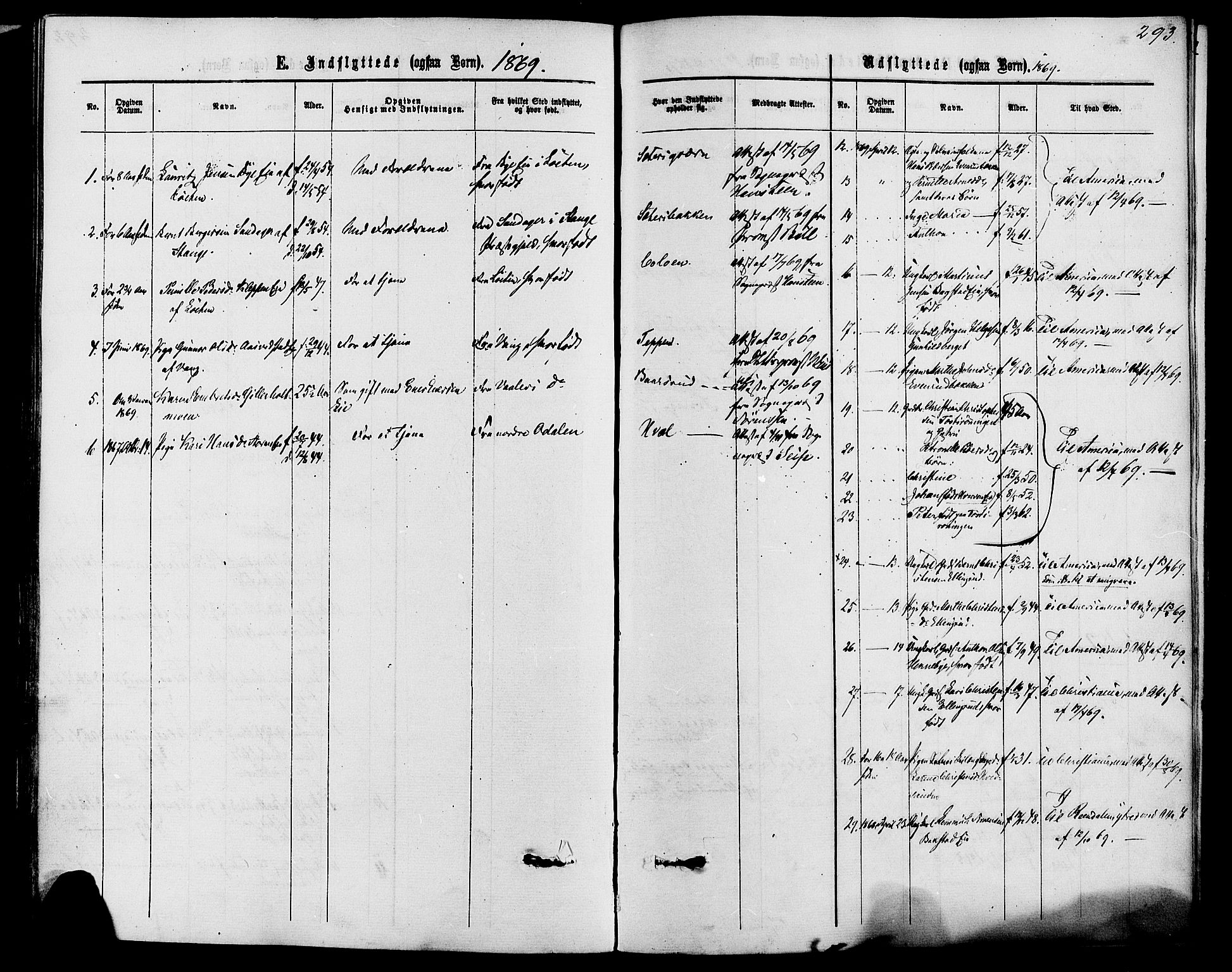 Romedal prestekontor, AV/SAH-PREST-004/K/L0006: Parish register (official) no. 6, 1866-1886, p. 293