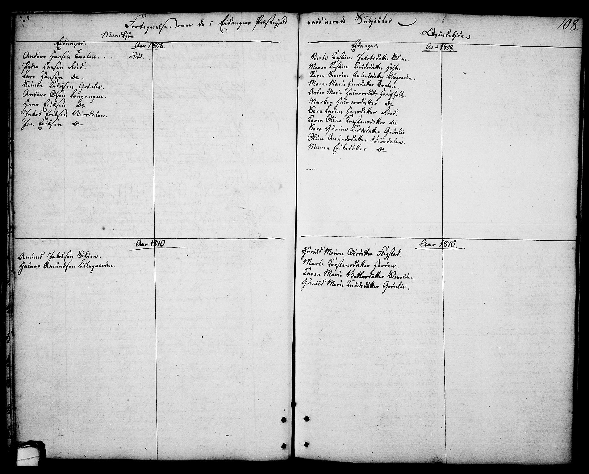 Brevik kirkebøker, SAKO/A-255/F/Fa/L0003: Parish register (official) no. 3, 1764-1814, p. 108