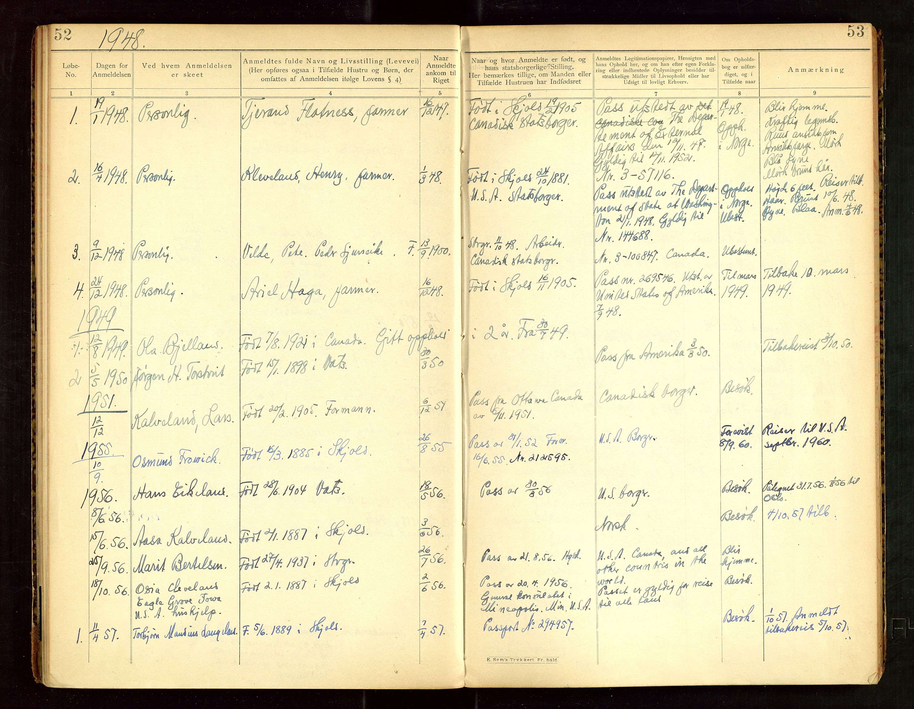 Skjold lensmannskontor, SAST/A-100182/Fea/L0001: "Protokol over anmeldte fremmede Statsborgere for lensmanden i Skjold", 1910-1961, p. 52-53