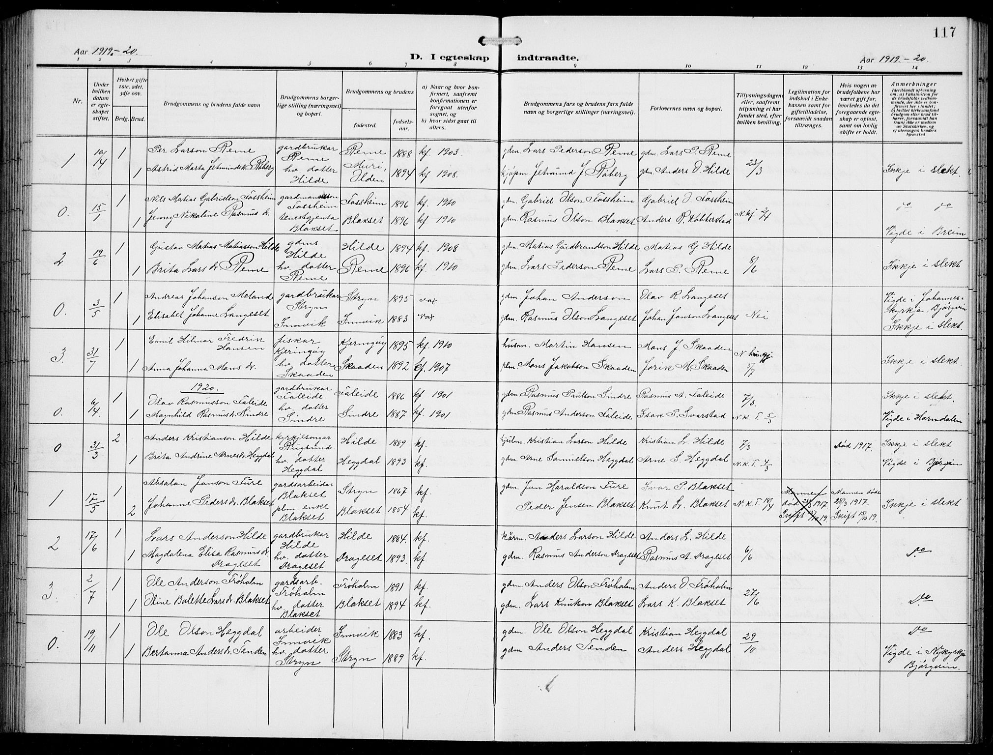 Innvik sokneprestembete, SAB/A-80501: Parish register (copy) no. A 4, 1913-1936, p. 117