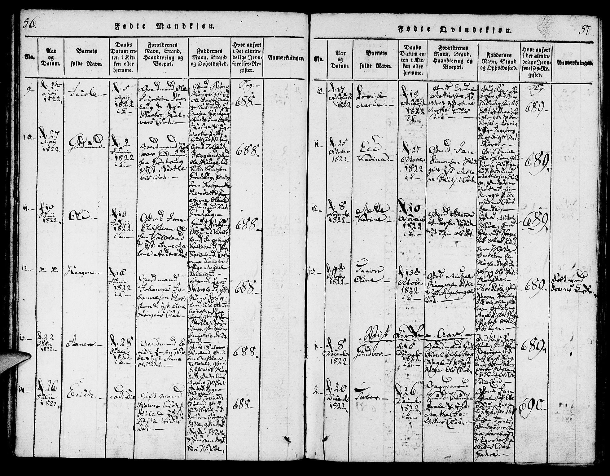 Torvastad sokneprestkontor, SAST/A -101857/H/Ha/Haa/L0004: Parish register (official) no. A 4, 1817-1836, p. 56-57