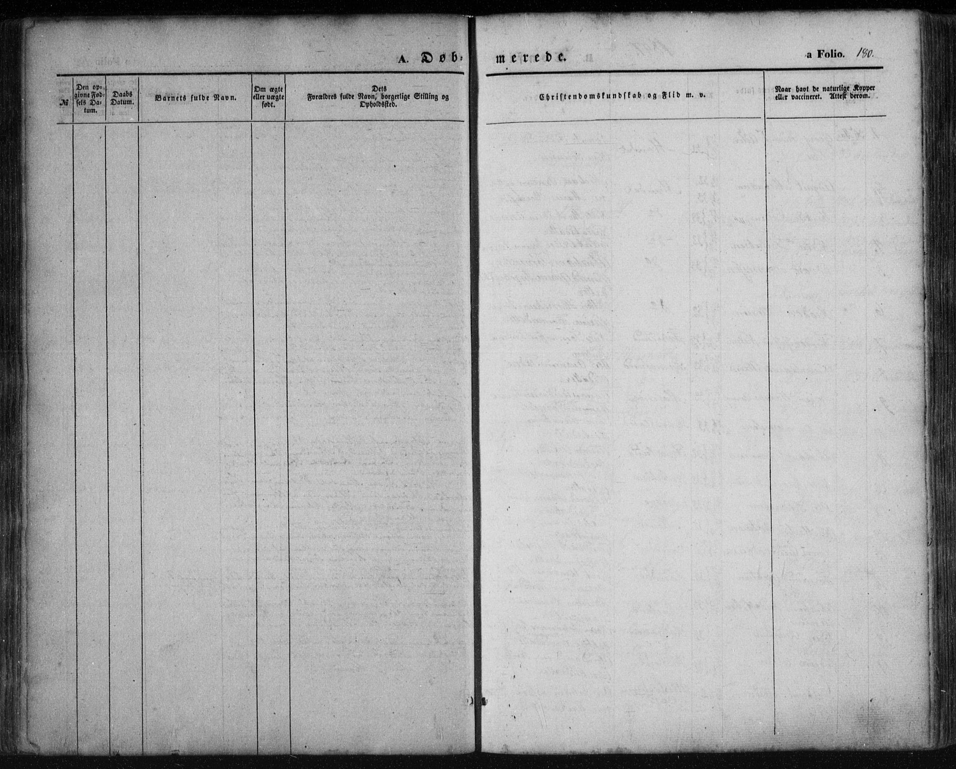 Mandal sokneprestkontor, AV/SAK-1111-0030/F/Fa/Faa/L0013: Parish register (official) no. A 13, 1847-1859, p. 180