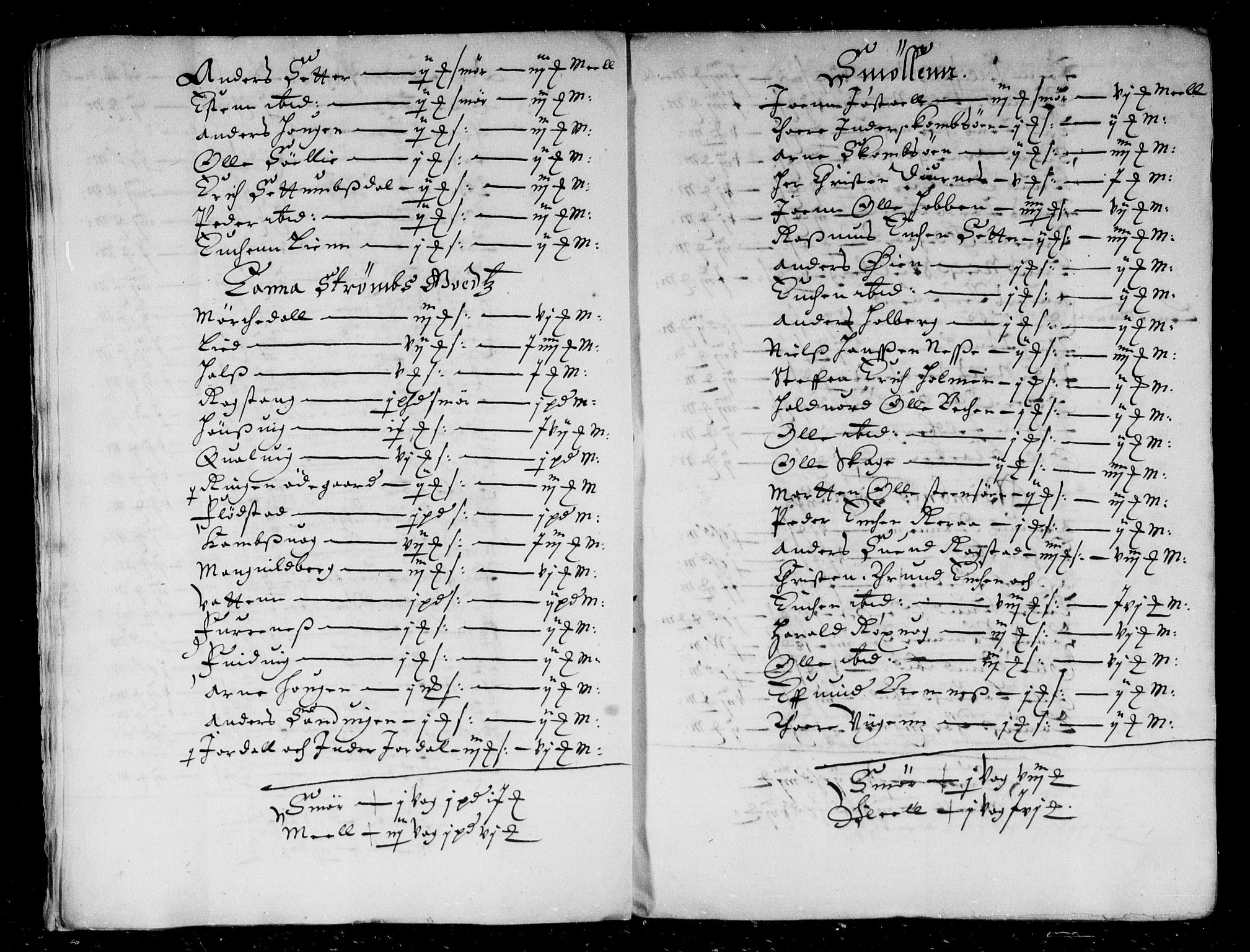 Rentekammeret inntil 1814, Reviderte regnskaper, Stiftamtstueregnskaper, Trondheim stiftamt og Nordland amt, AV/RA-EA-6044/R/Rd/L0033: Trondheim stiftamt, 1671