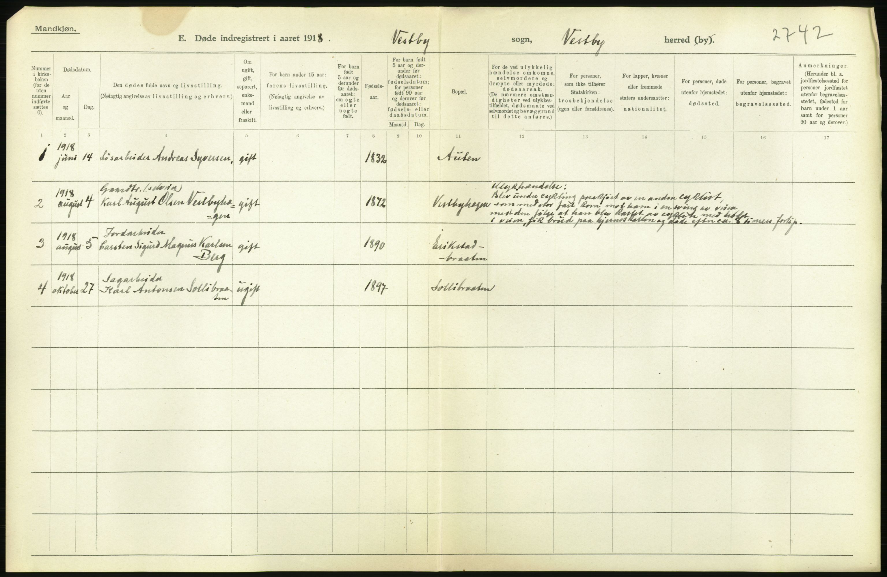 Statistisk sentralbyrå, Sosiodemografiske emner, Befolkning, AV/RA-S-2228/D/Df/Dfb/Dfbh/L0006: Akershus fylke: Døde. Bygder og byer., 1918, p. 28