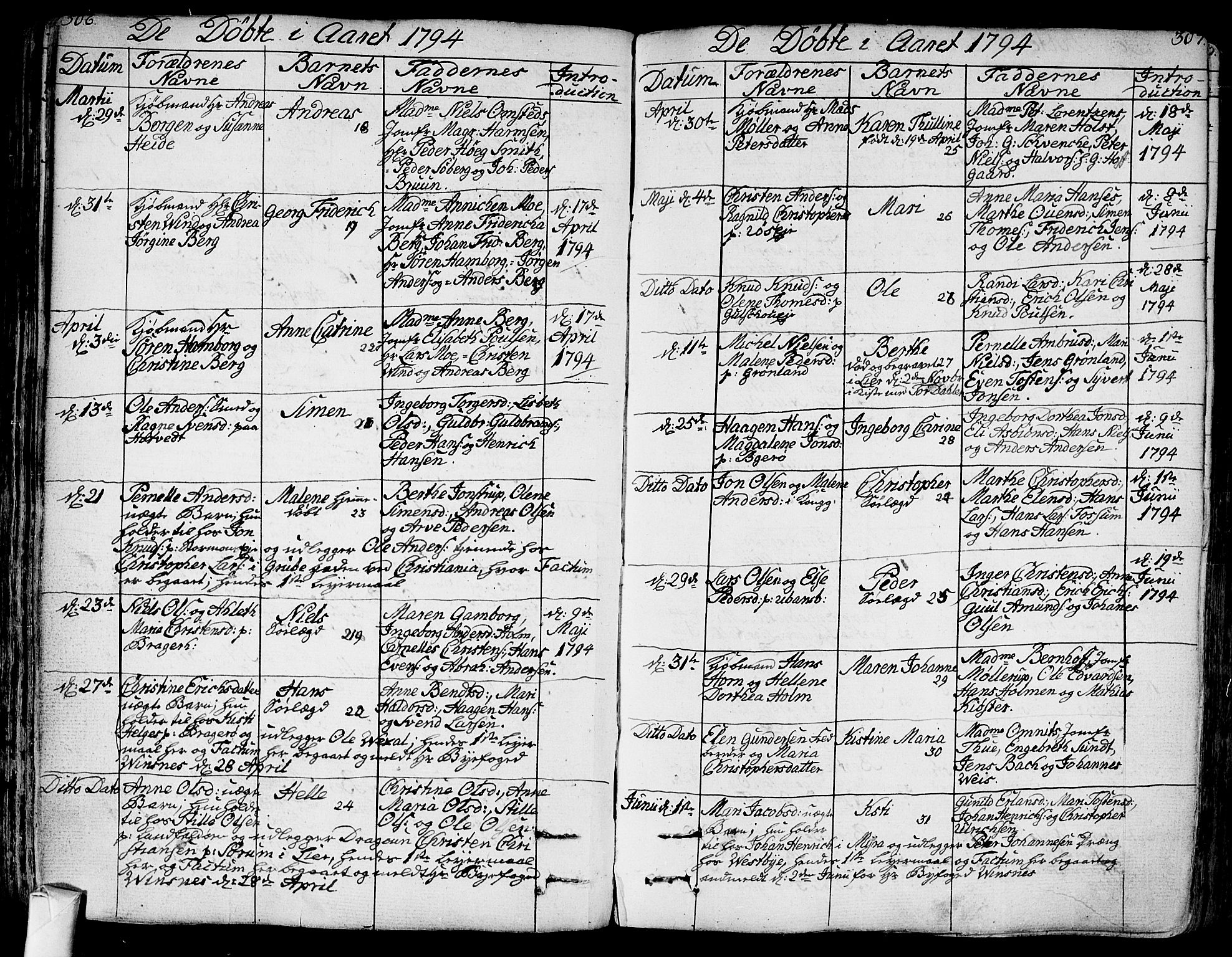 Bragernes kirkebøker, SAKO/A-6/F/Fa/L0006a: Parish register (official) no. I 6, 1782-1814, p. 306-307