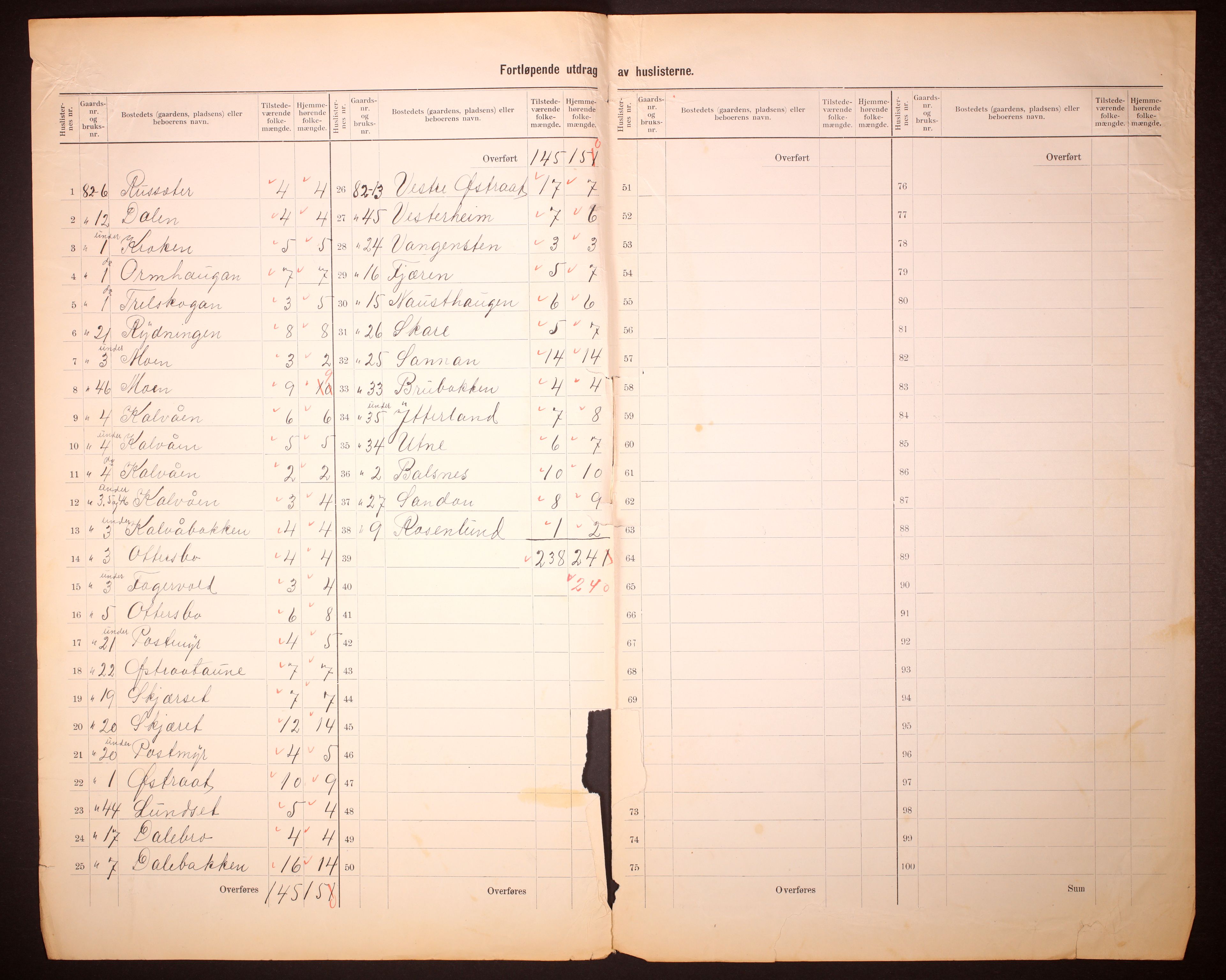 RA, 1910 census for Ørland, 1910, p. 35