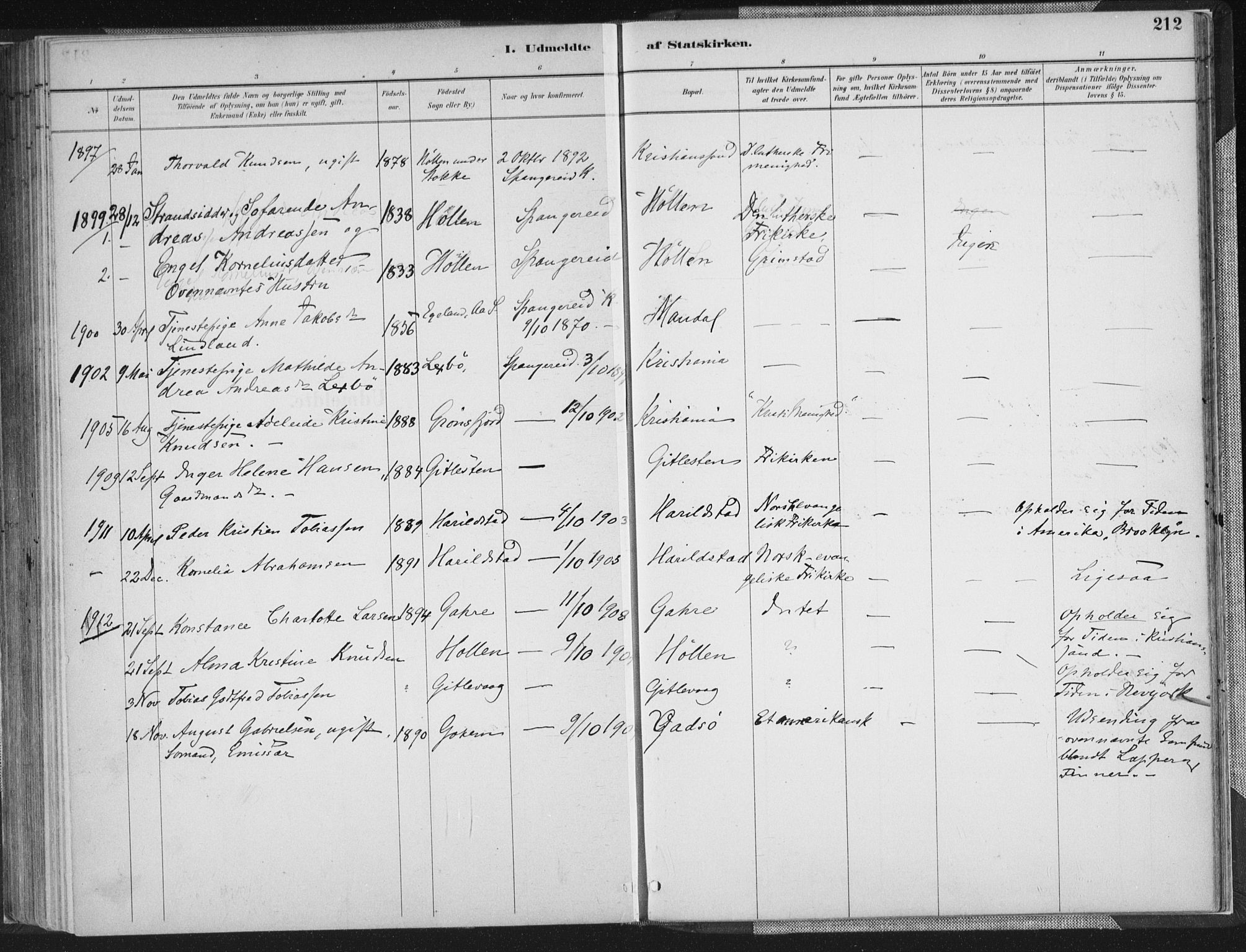 Sør-Audnedal sokneprestkontor, SAK/1111-0039/F/Fa/Faa/L0004: Parish register (official) no. A 4, 1884-1909, p. 212