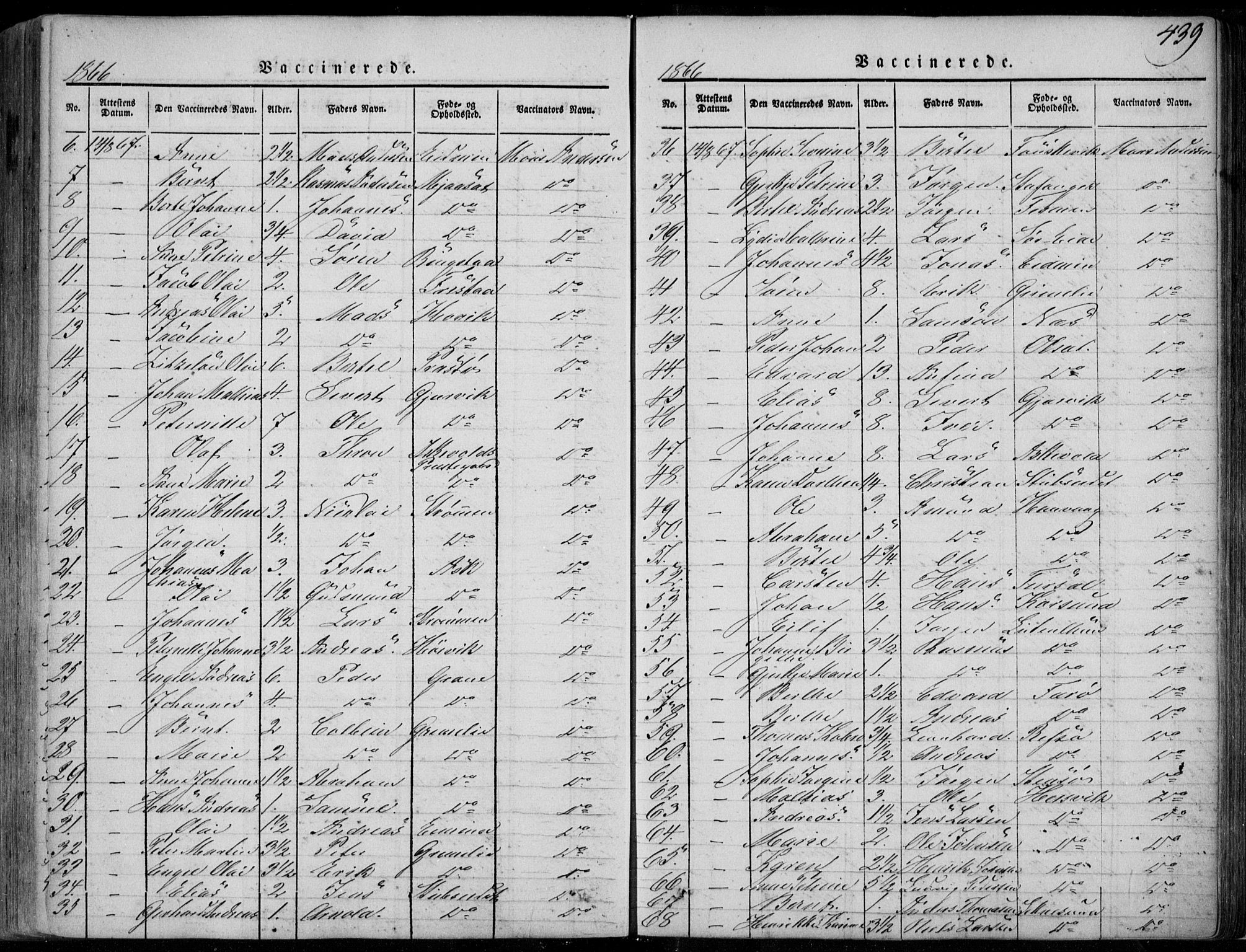 Askvoll sokneprestembete, SAB/A-79501/H/Haa/Haaa/L0011/0002: Parish register (official) no. A 11 II, 1845-1878, p. 439