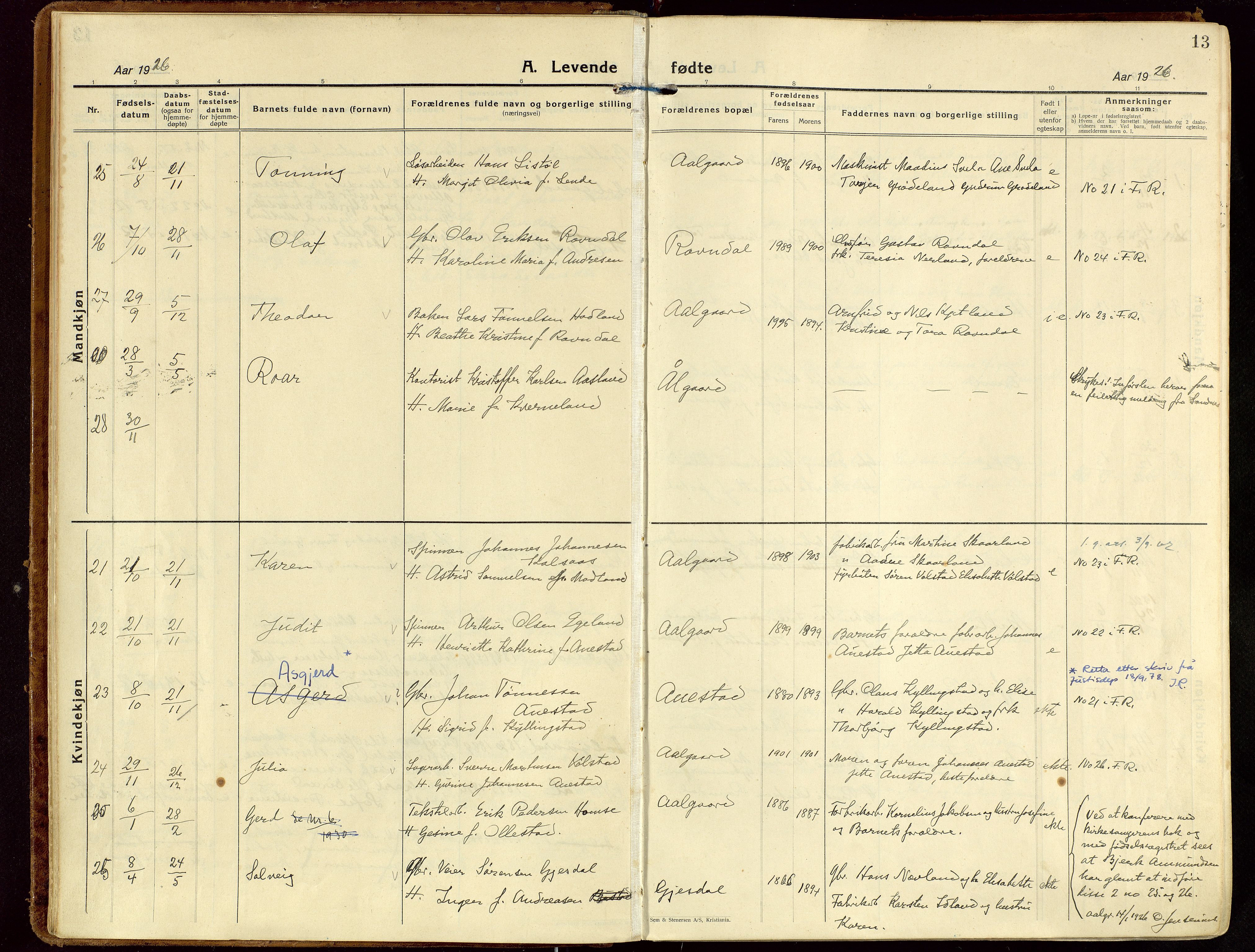 Gjesdal sokneprestkontor, AV/SAST-A-101796/003/O/L0001: Parish register (official) no. A 1, 1925-1949, p. 13