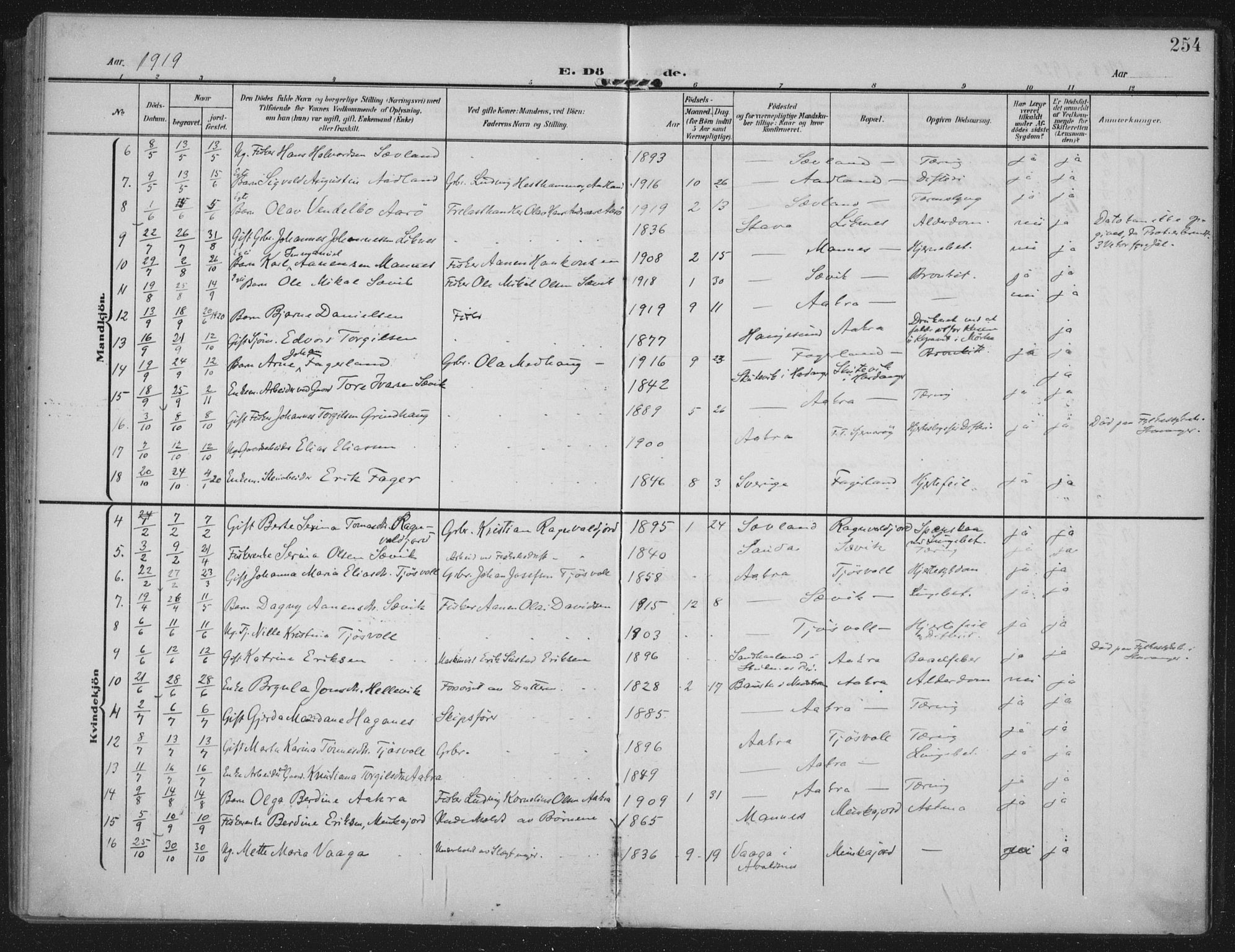 Kopervik sokneprestkontor, AV/SAST-A-101850/H/Ha/Haa/L0005: Parish register (official) no. A 5, 1906-1924, p. 254