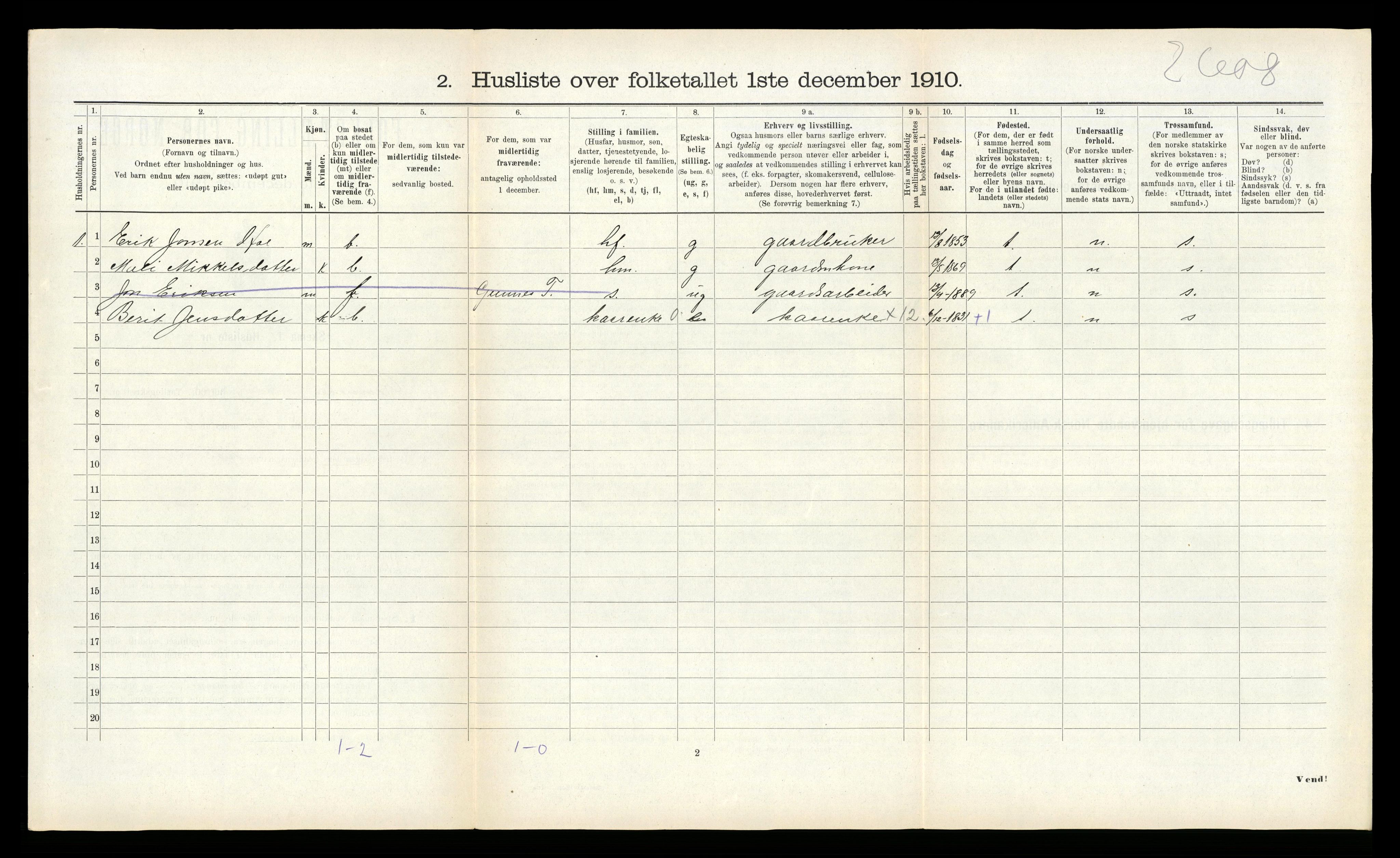 RA, 1910 census for Rennebu, 1910, p. 401