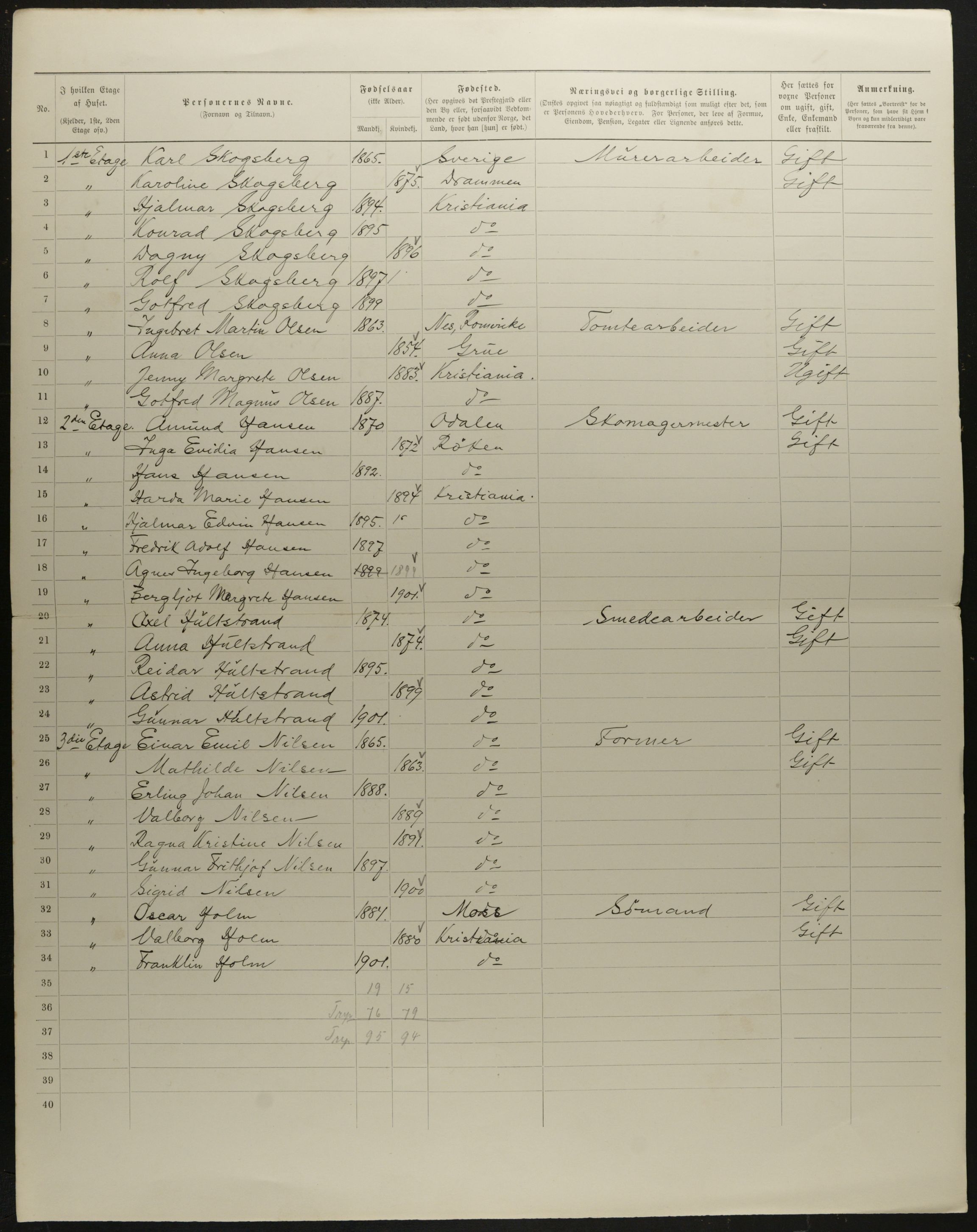 OBA, Municipal Census 1901 for Kristiania, 1901, p. 8507