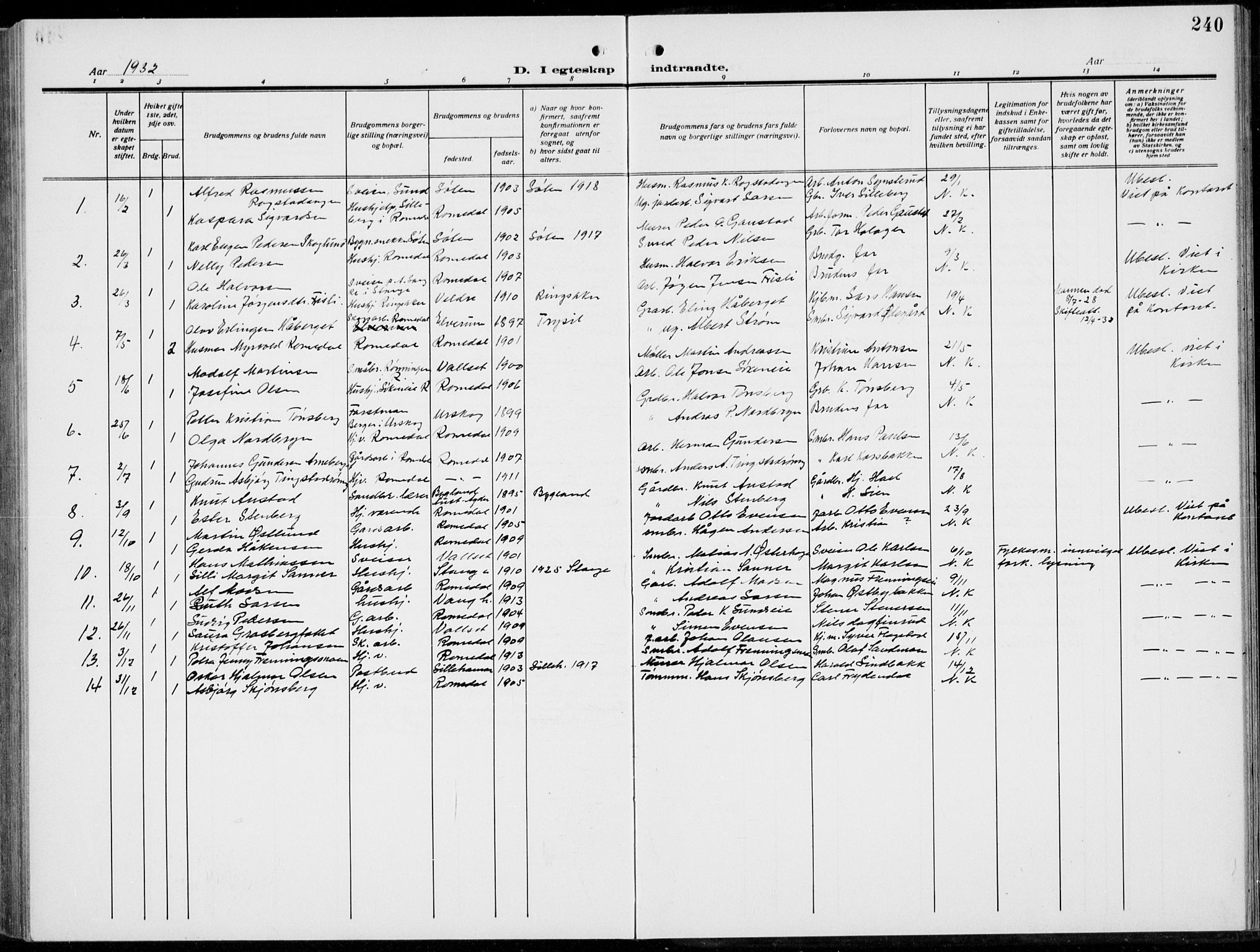 Romedal prestekontor, SAH/PREST-004/L/L0014: Parish register (copy) no. 14, 1915-1939, p. 240