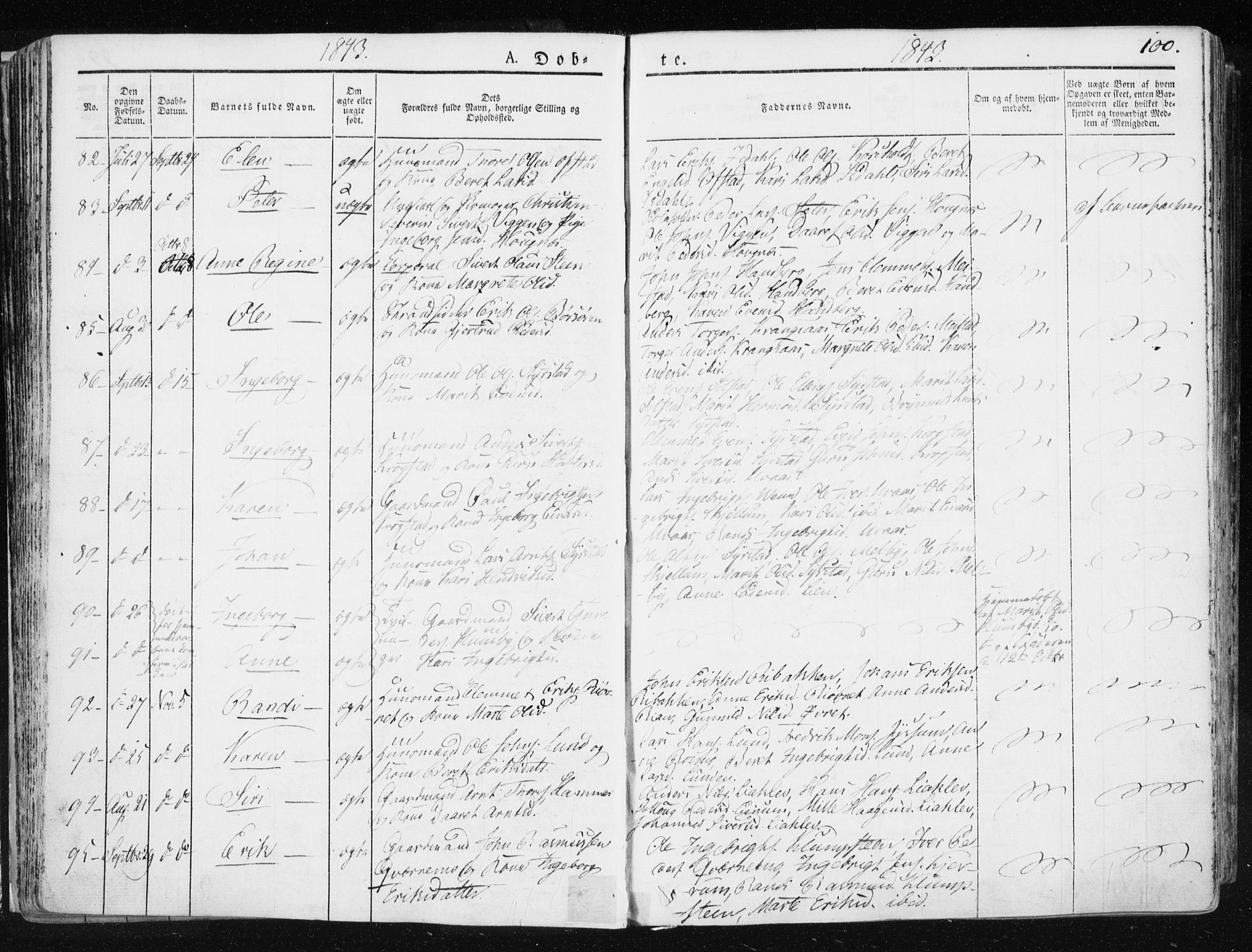 Ministerialprotokoller, klokkerbøker og fødselsregistre - Sør-Trøndelag, AV/SAT-A-1456/665/L0771: Parish register (official) no. 665A06, 1830-1856, p. 100