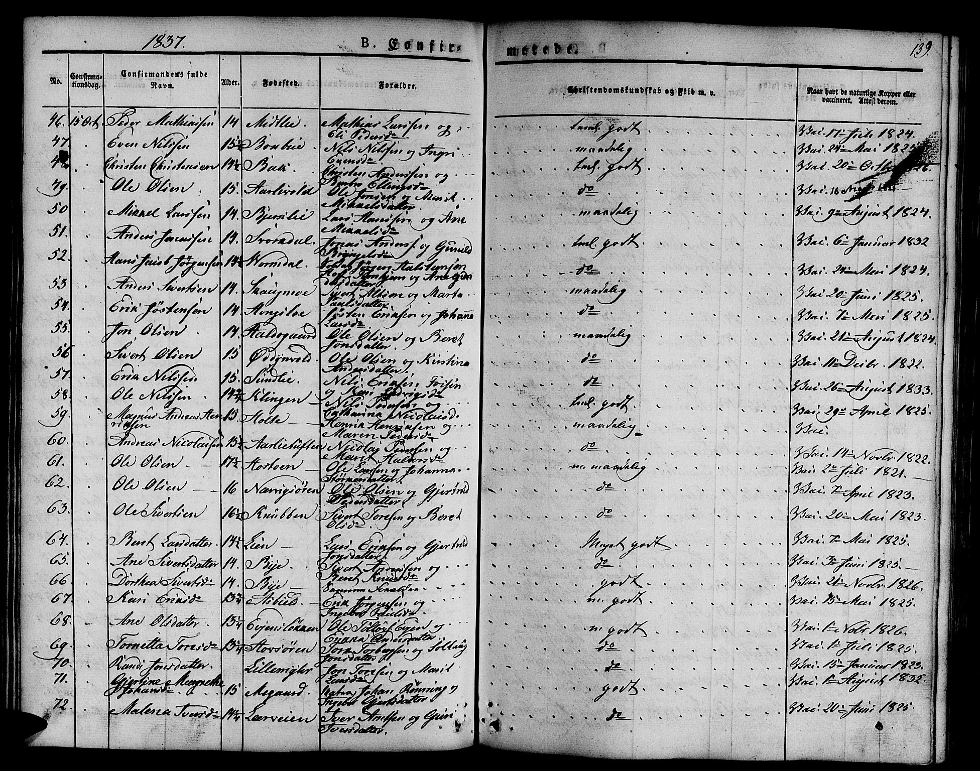 Ministerialprotokoller, klokkerbøker og fødselsregistre - Sør-Trøndelag, SAT/A-1456/668/L0804: Parish register (official) no. 668A04, 1826-1839, p. 139